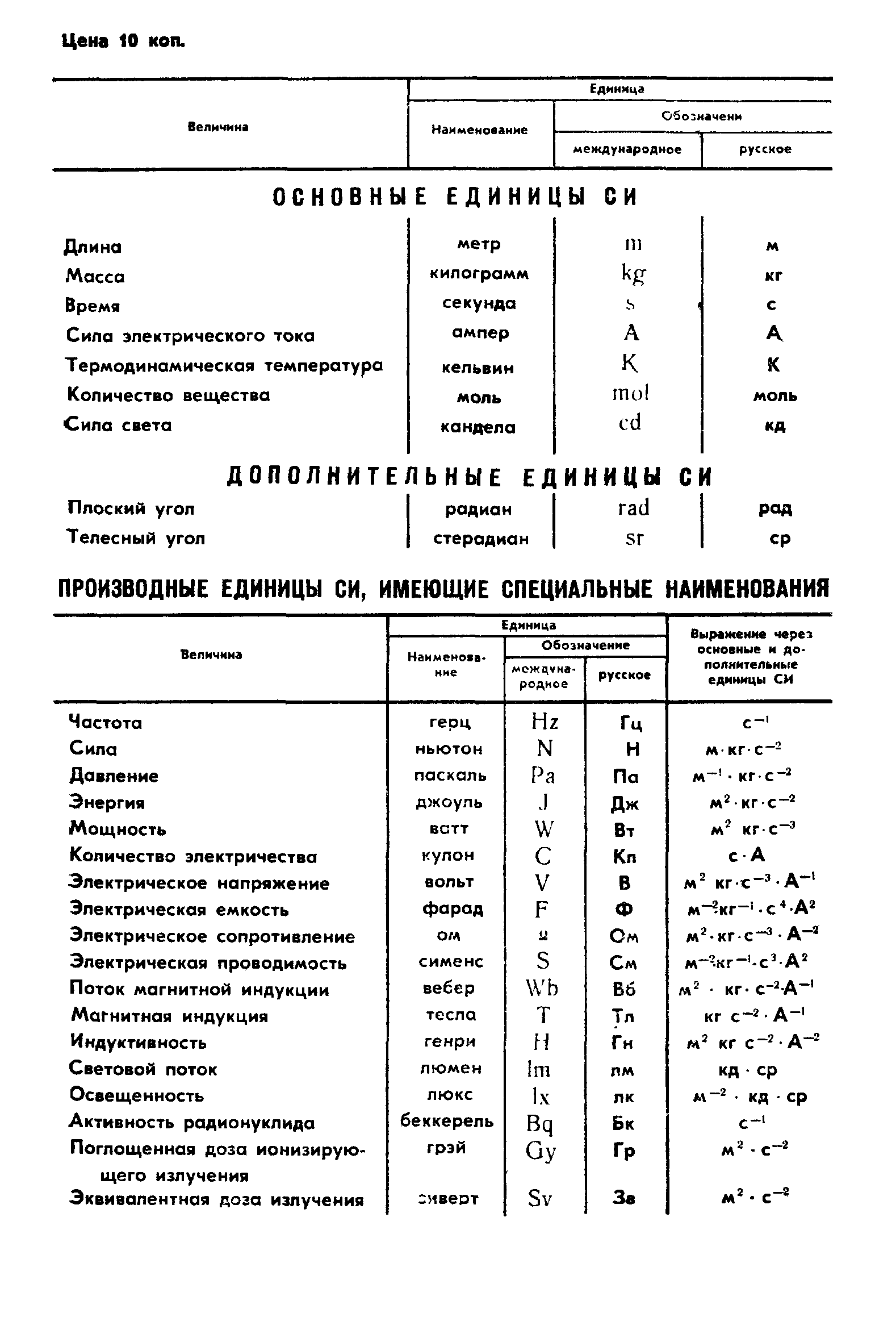 ГОСТ 8490-77