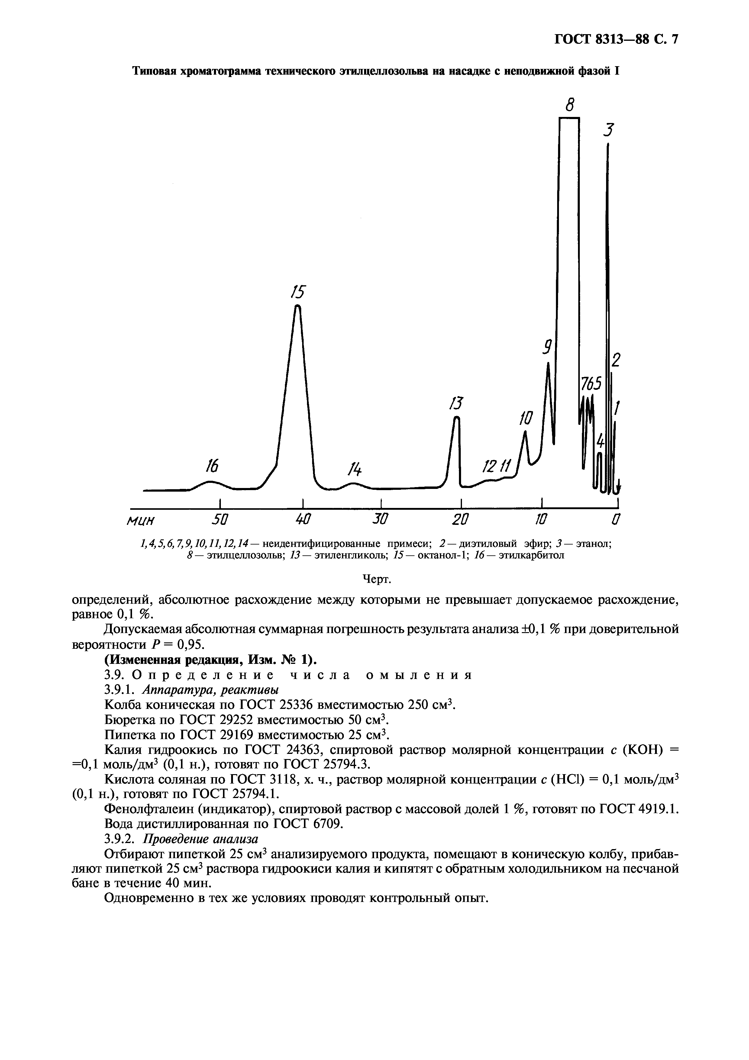 ГОСТ 8313-88