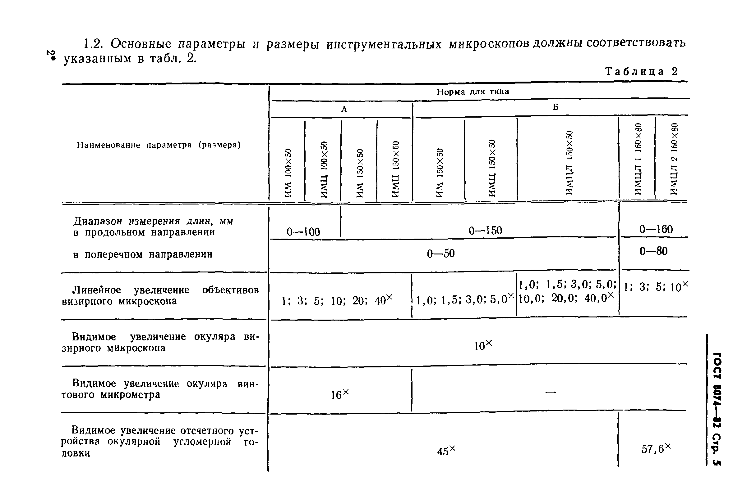 ГОСТ 8074-82