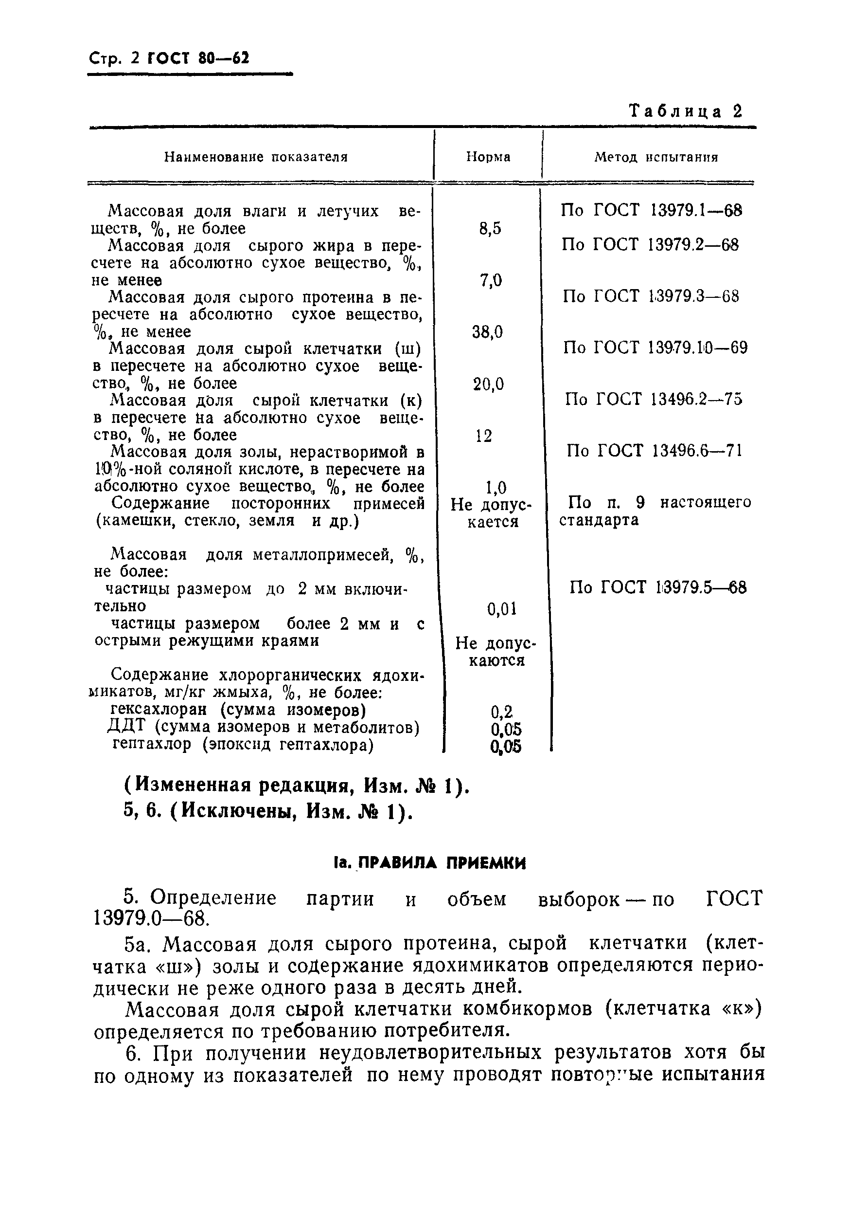 ГОСТ 80-62