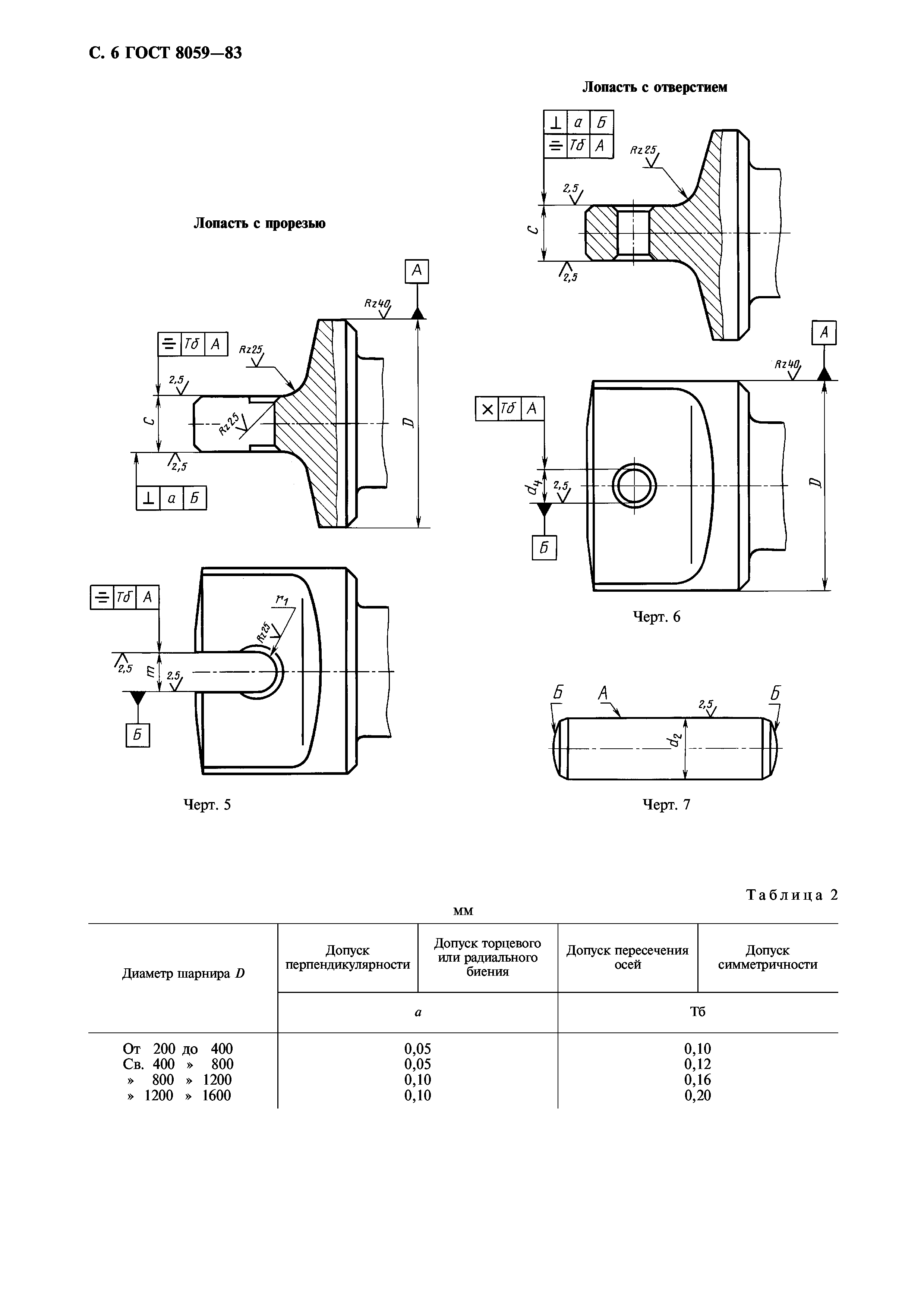 ГОСТ 8059-83