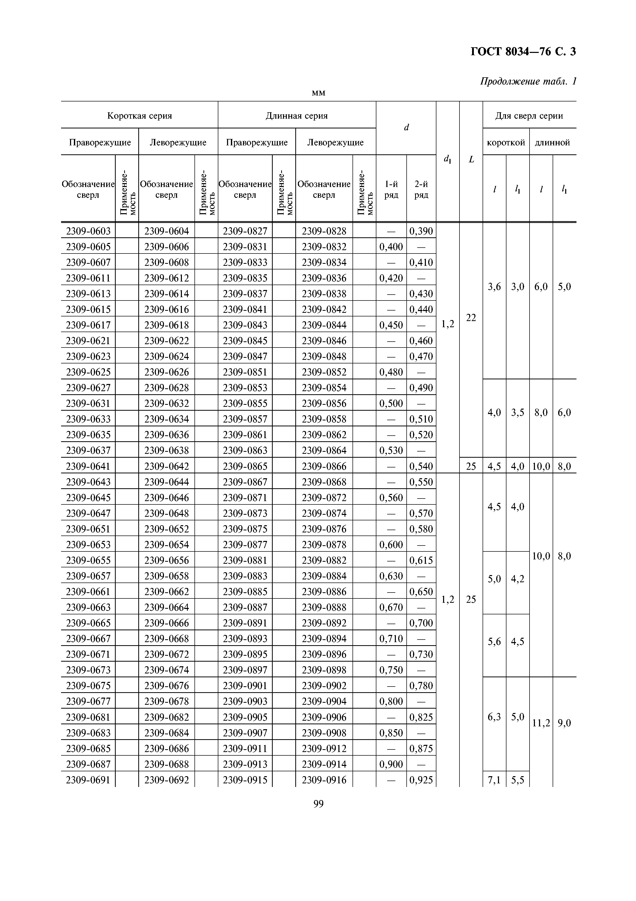 ГОСТ 8034-76