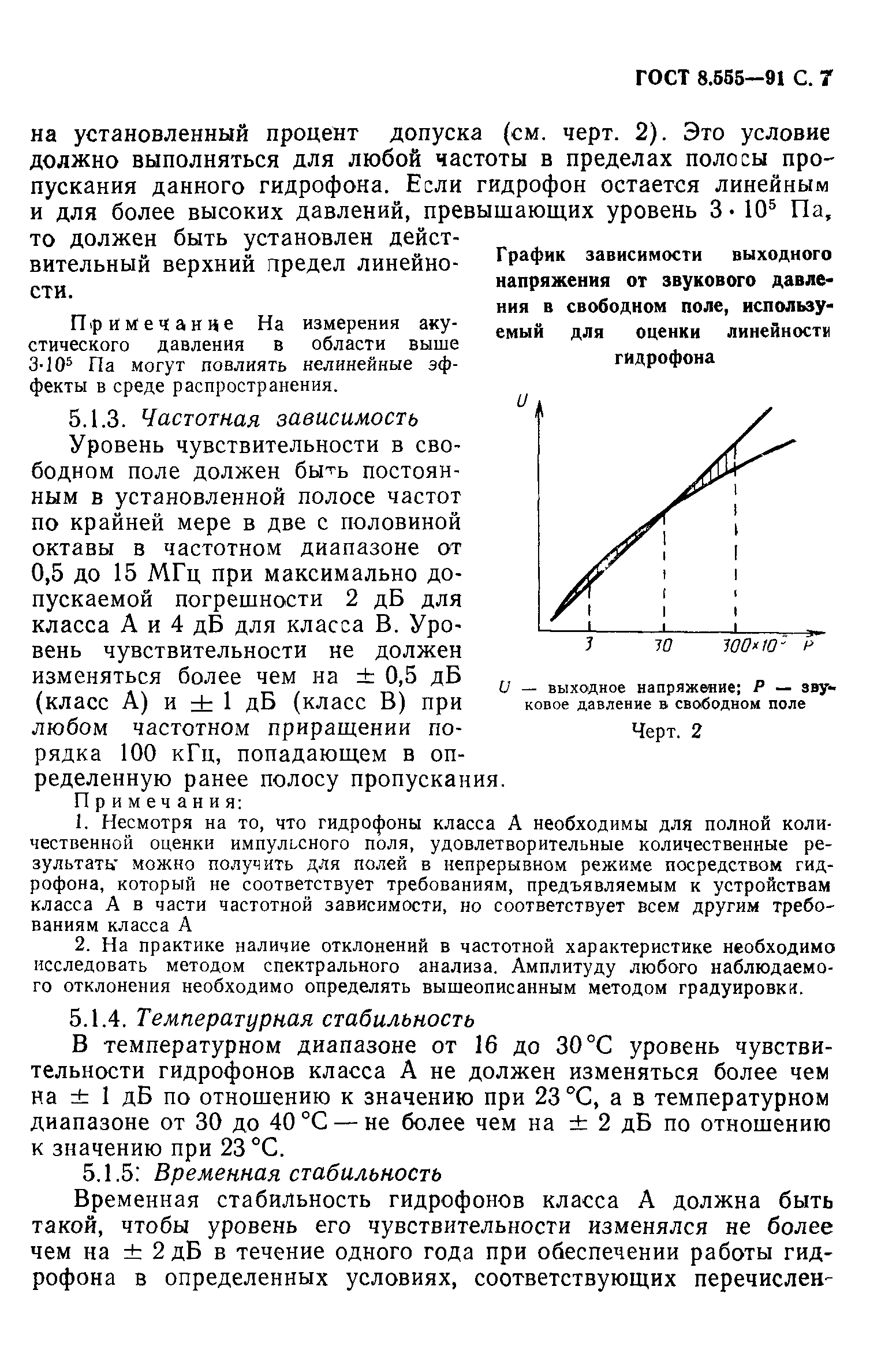 ГОСТ 8.555-91