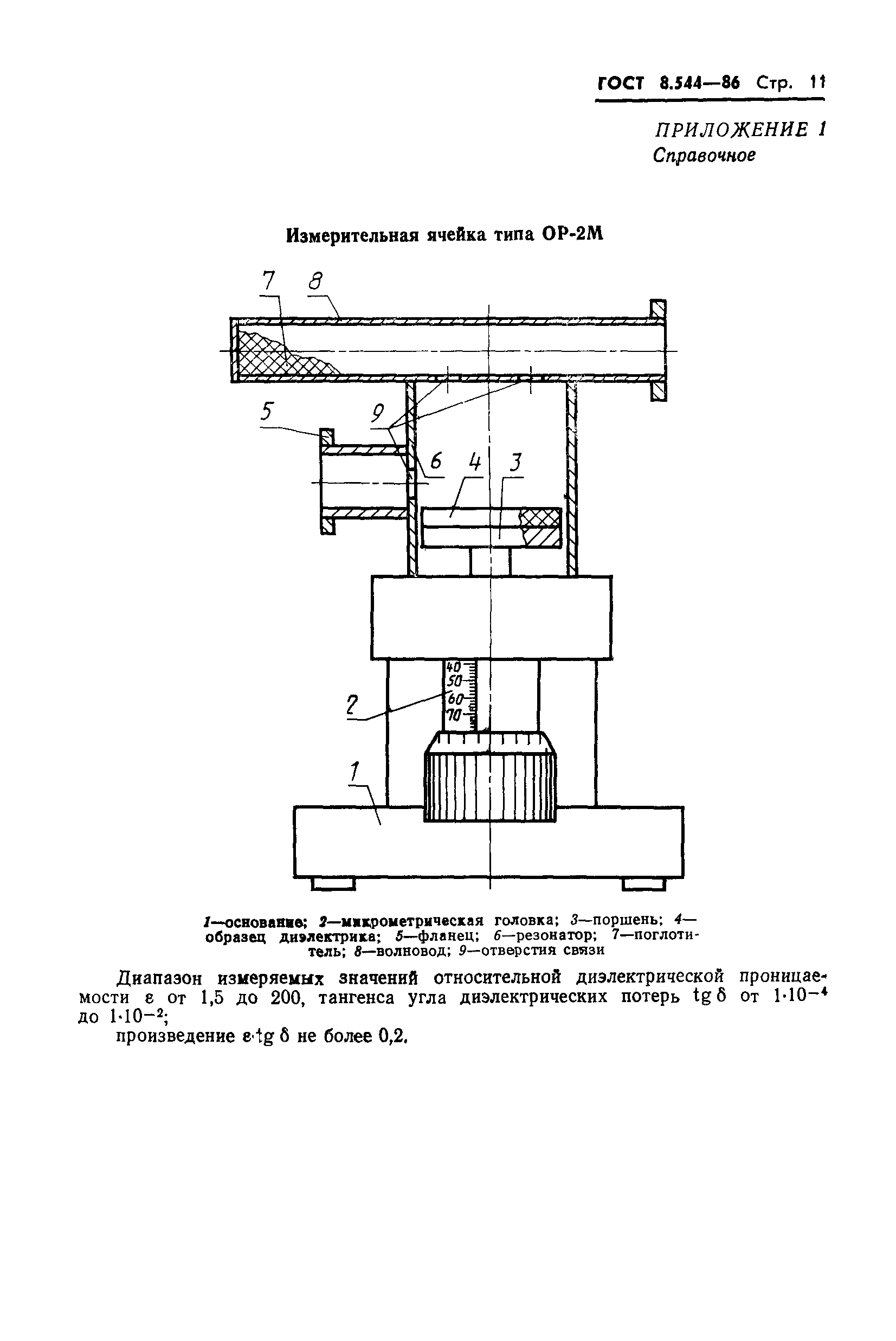 ГОСТ 8.544-86