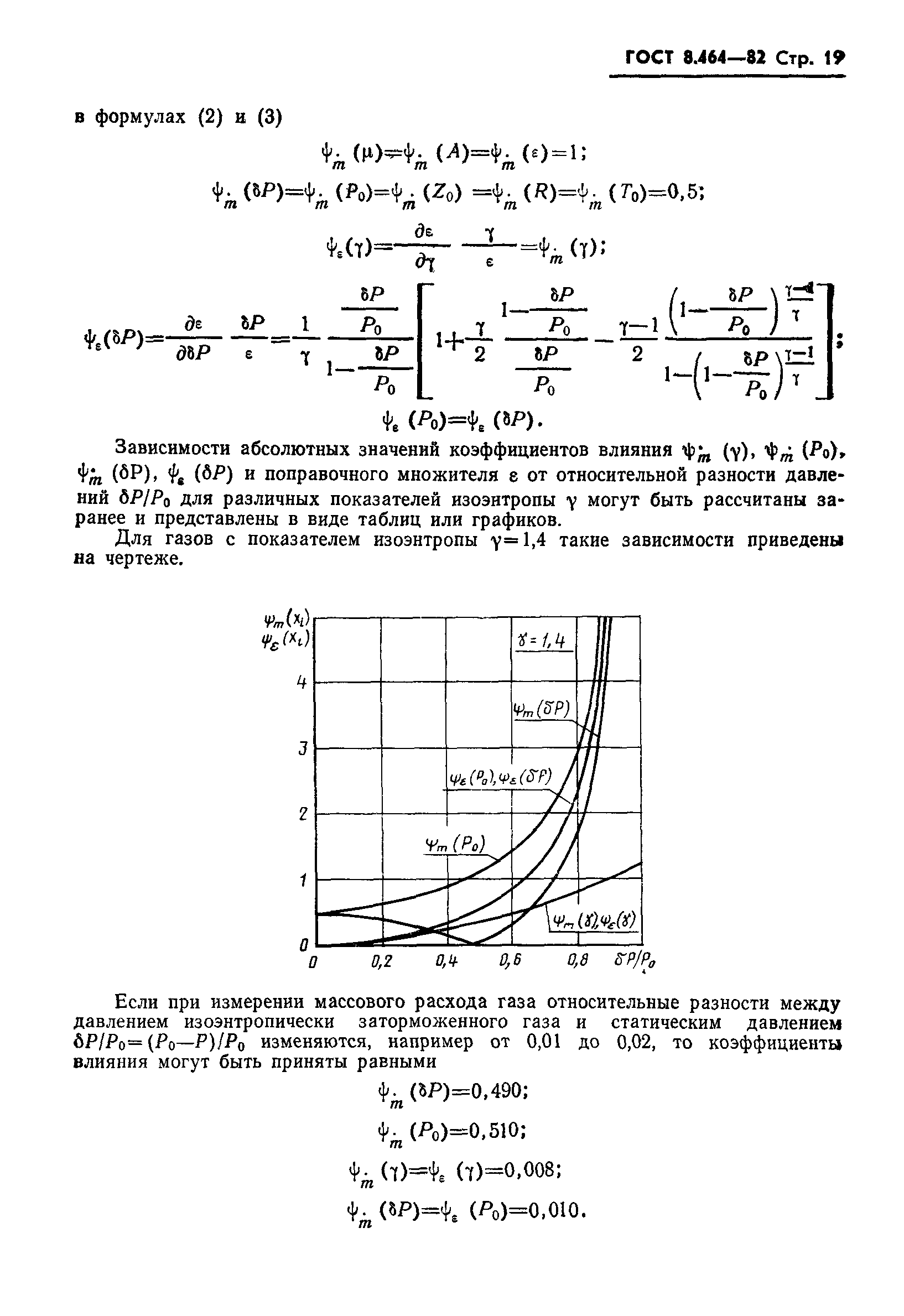 ГОСТ 8.464-82