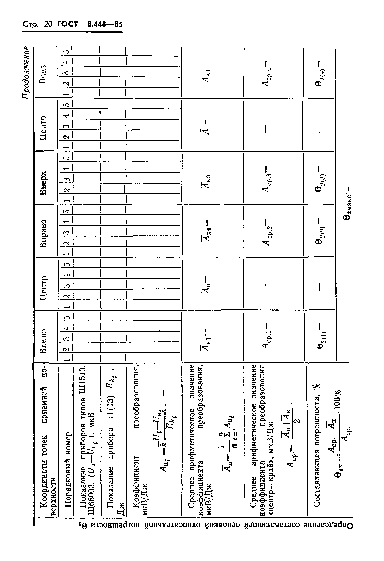 ГОСТ 8.448-85