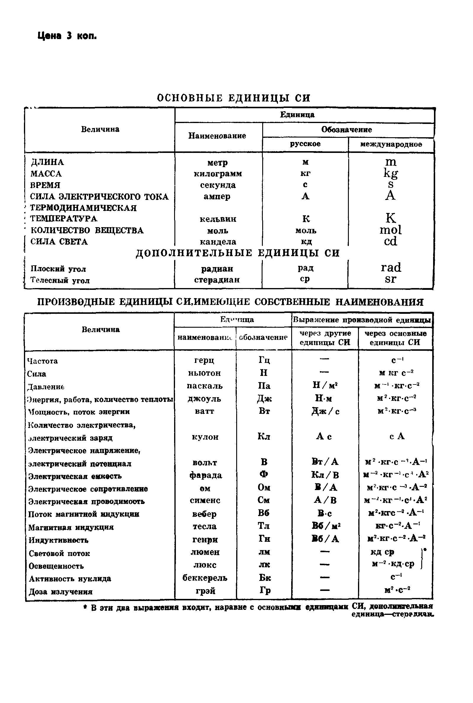 ГОСТ 8.416-81