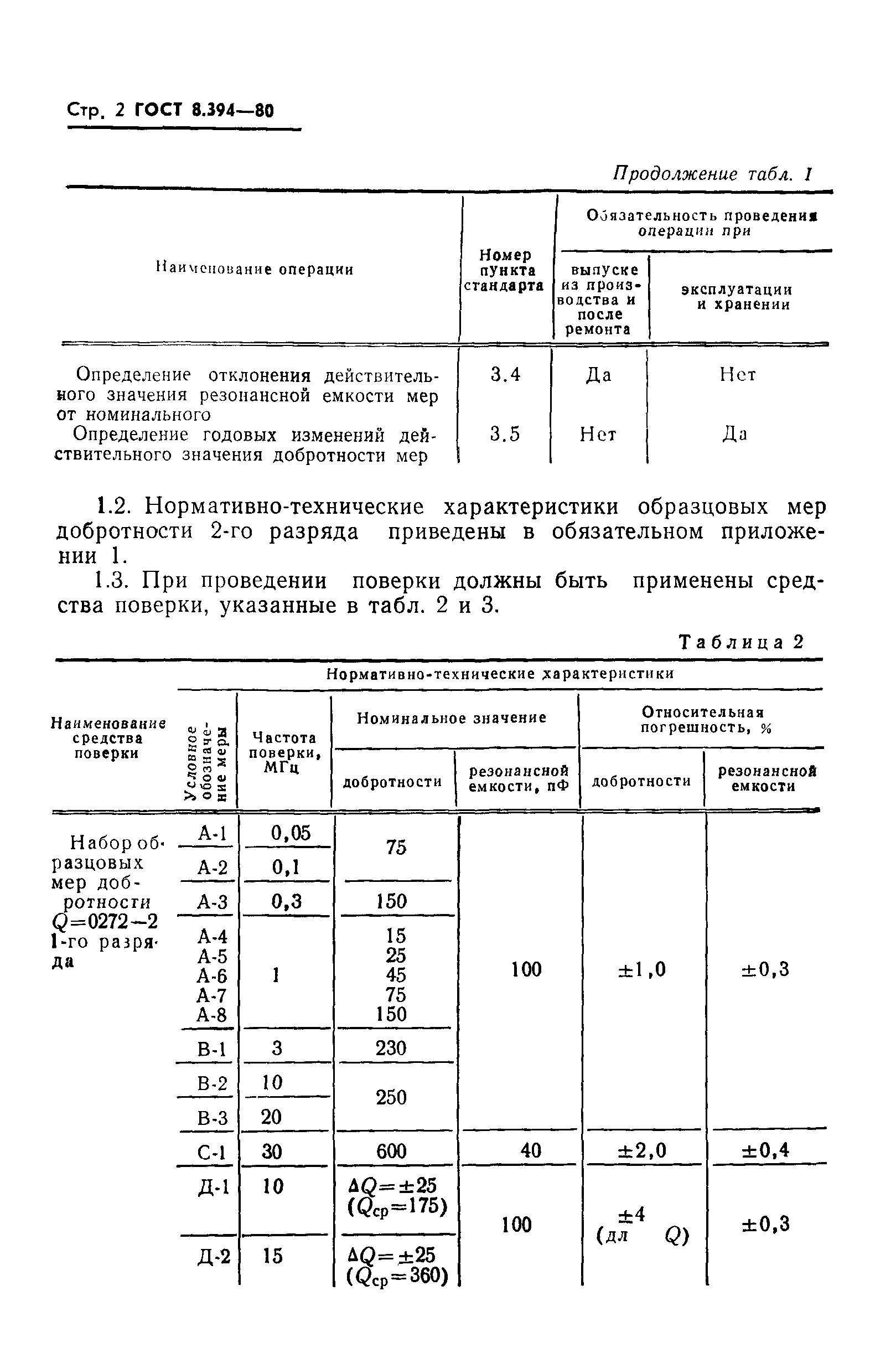 ГОСТ 8.394-80