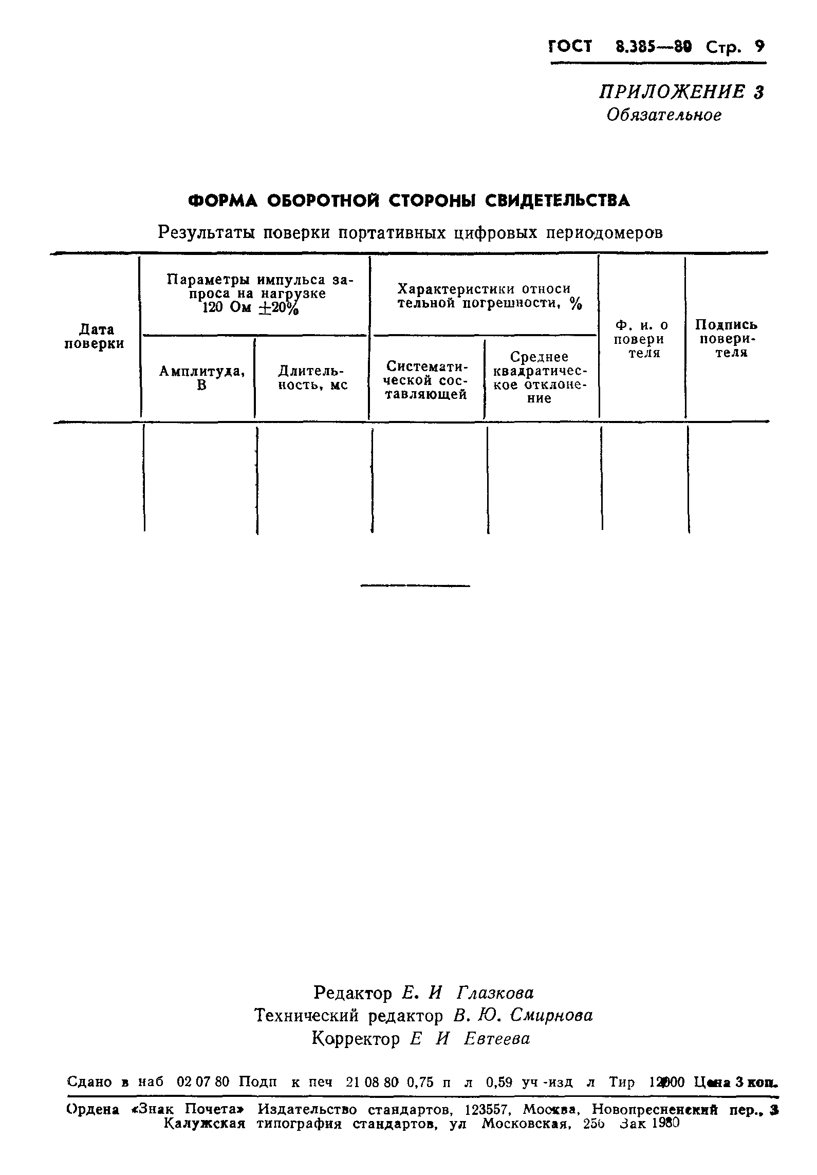 ГОСТ 8.385-80