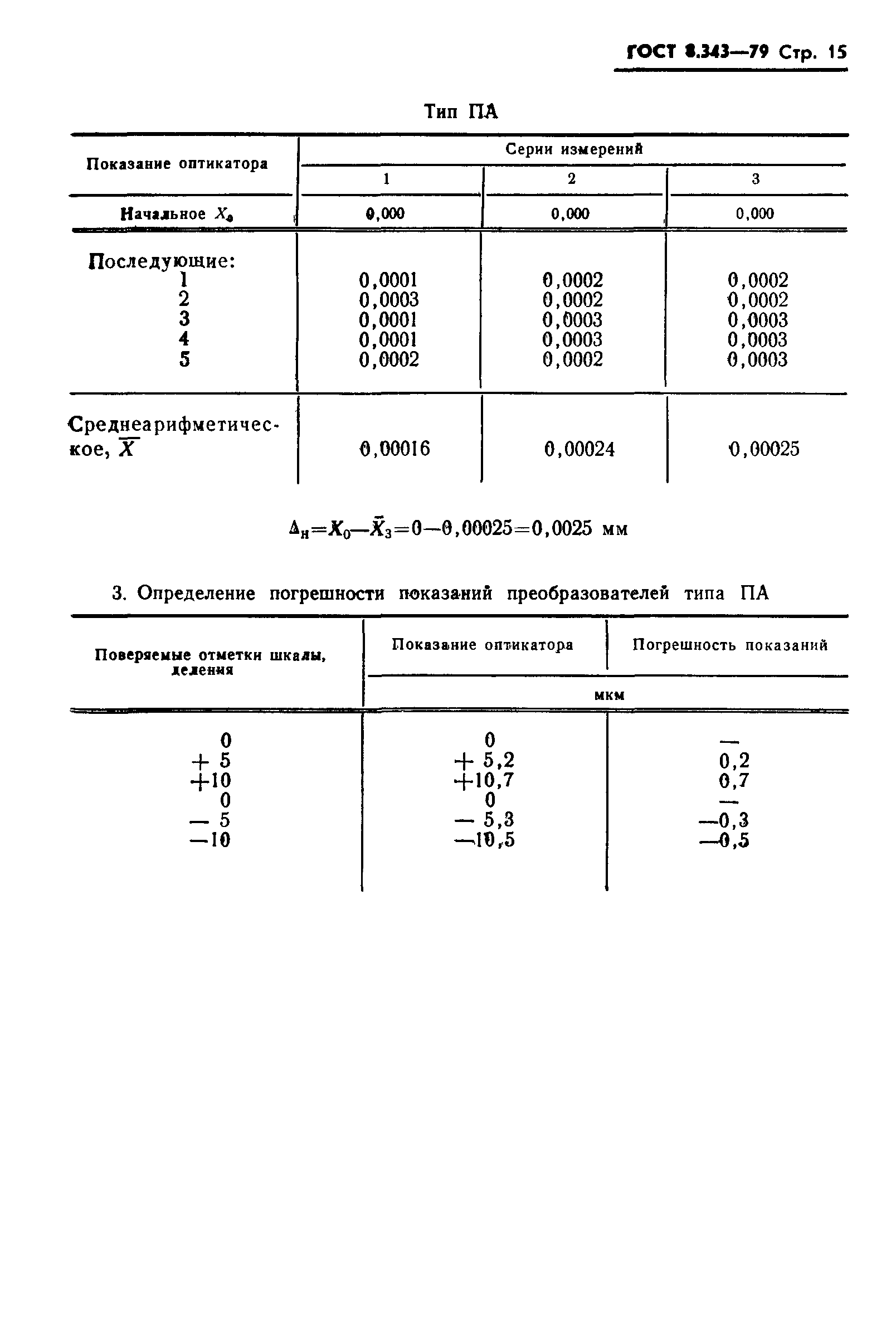 ГОСТ 8.343-79