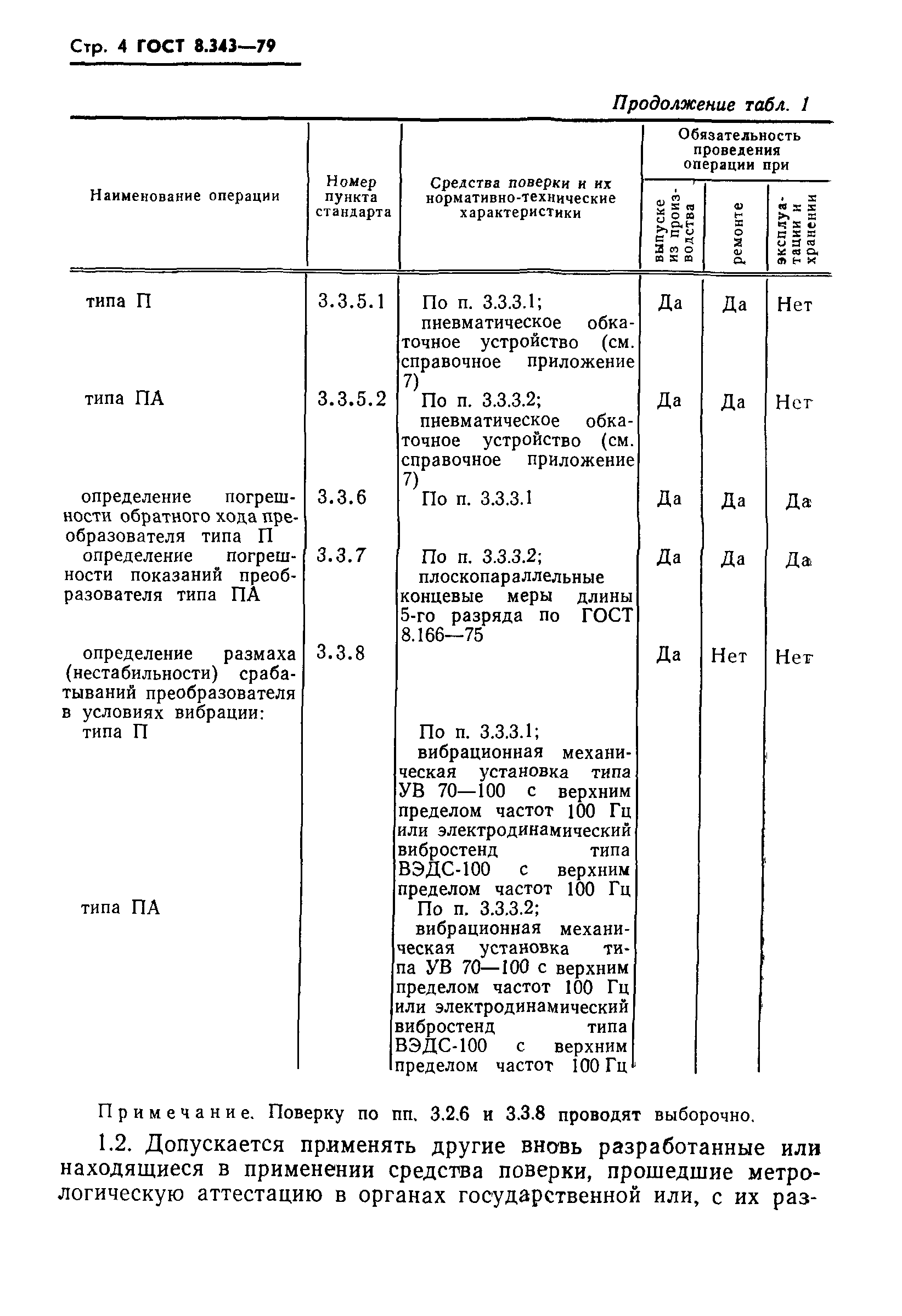 ГОСТ 8.343-79