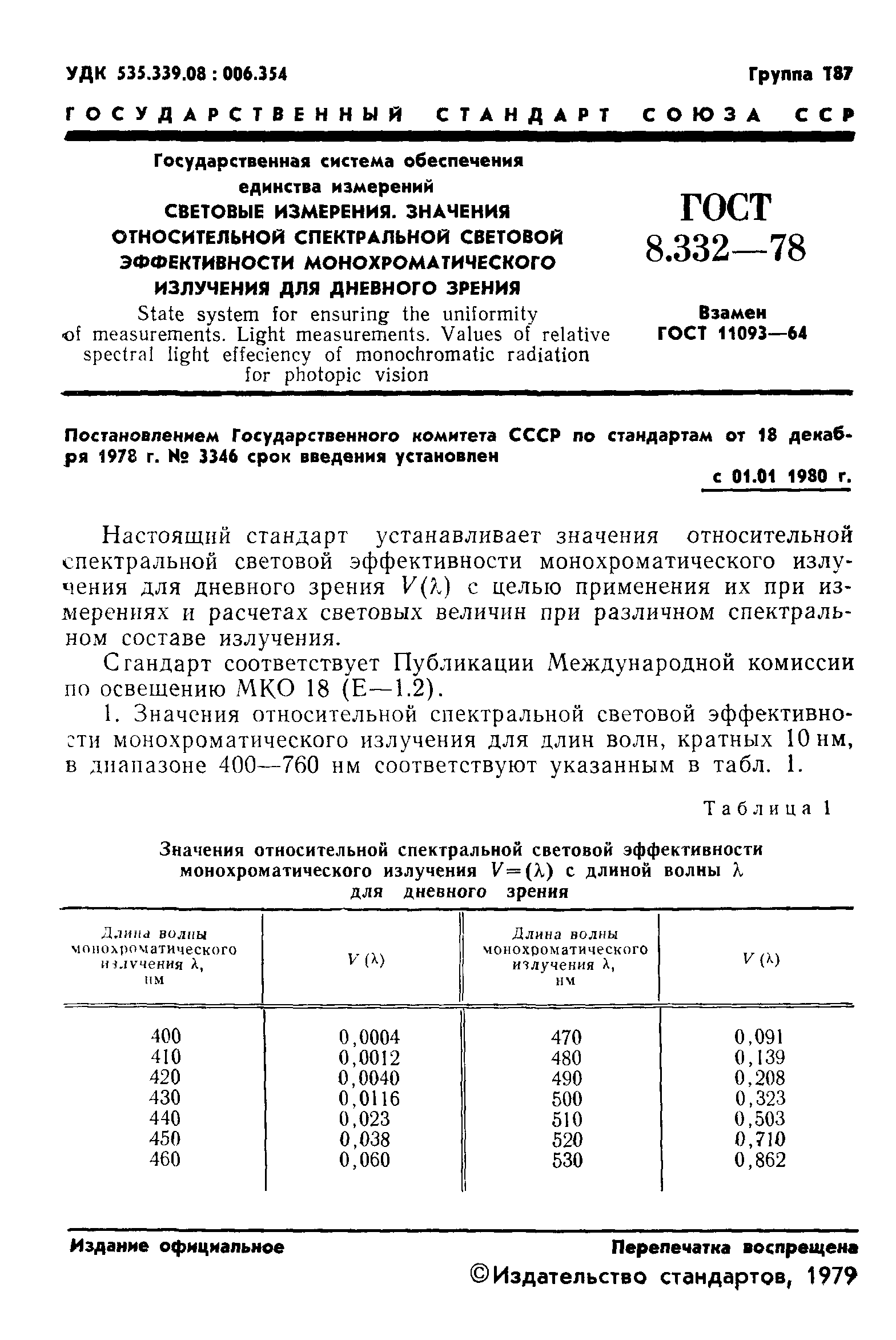 ГОСТ 8.332-78