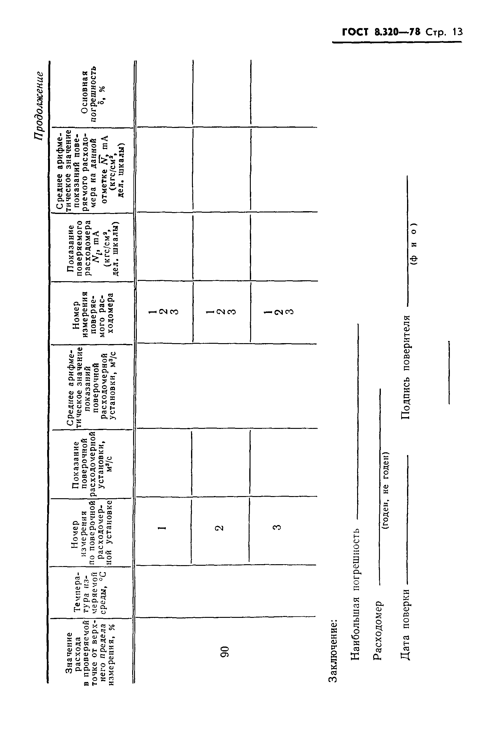 ГОСТ 8.320-78