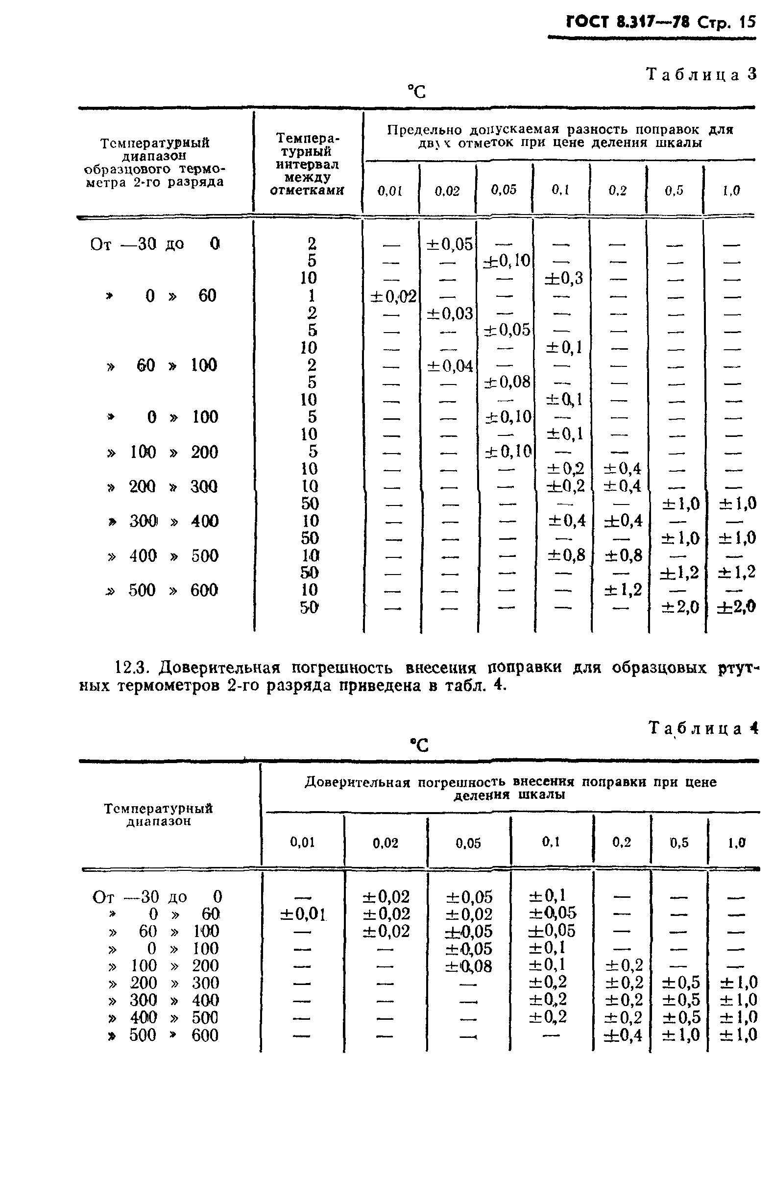 ГОСТ 8.317-78