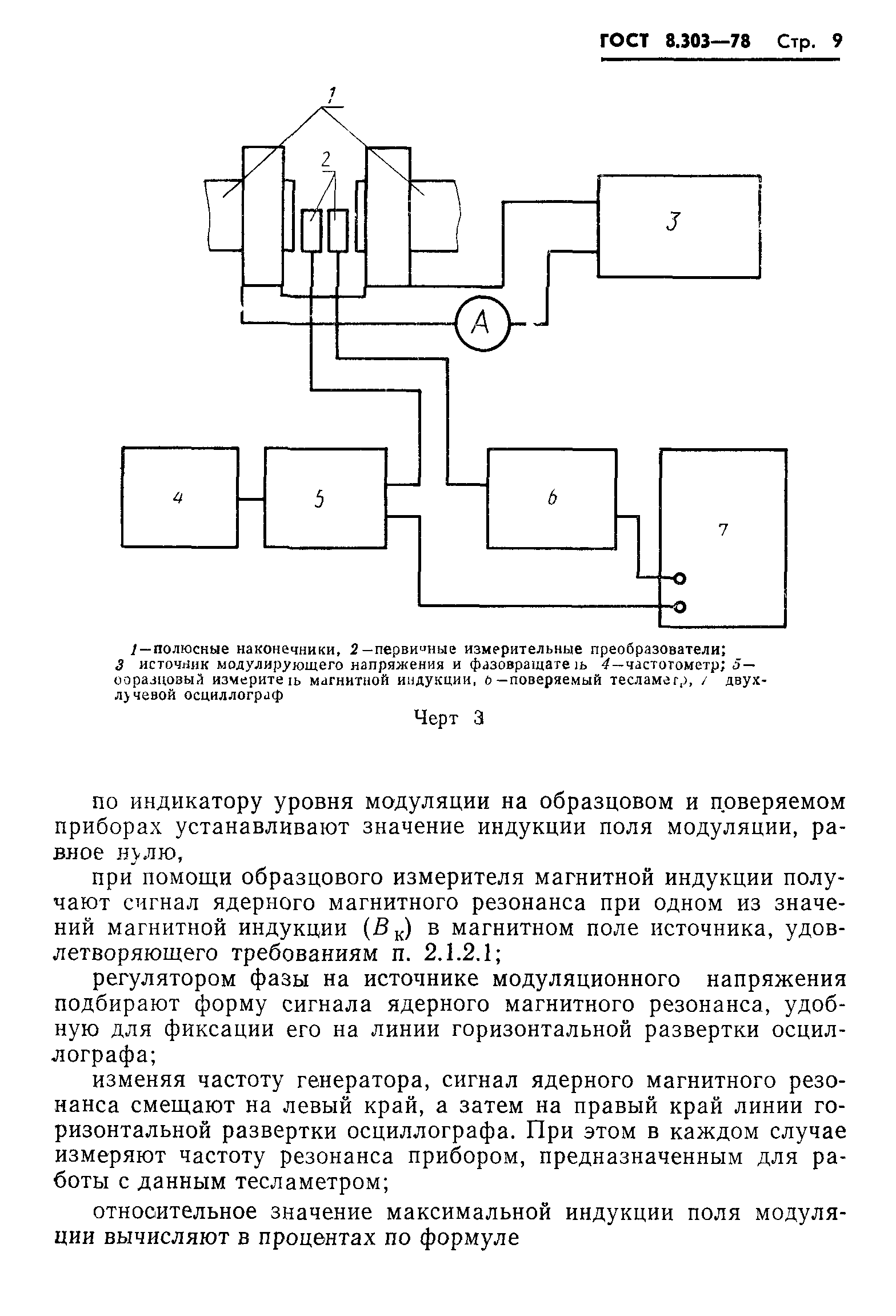 ГОСТ 8.303-78