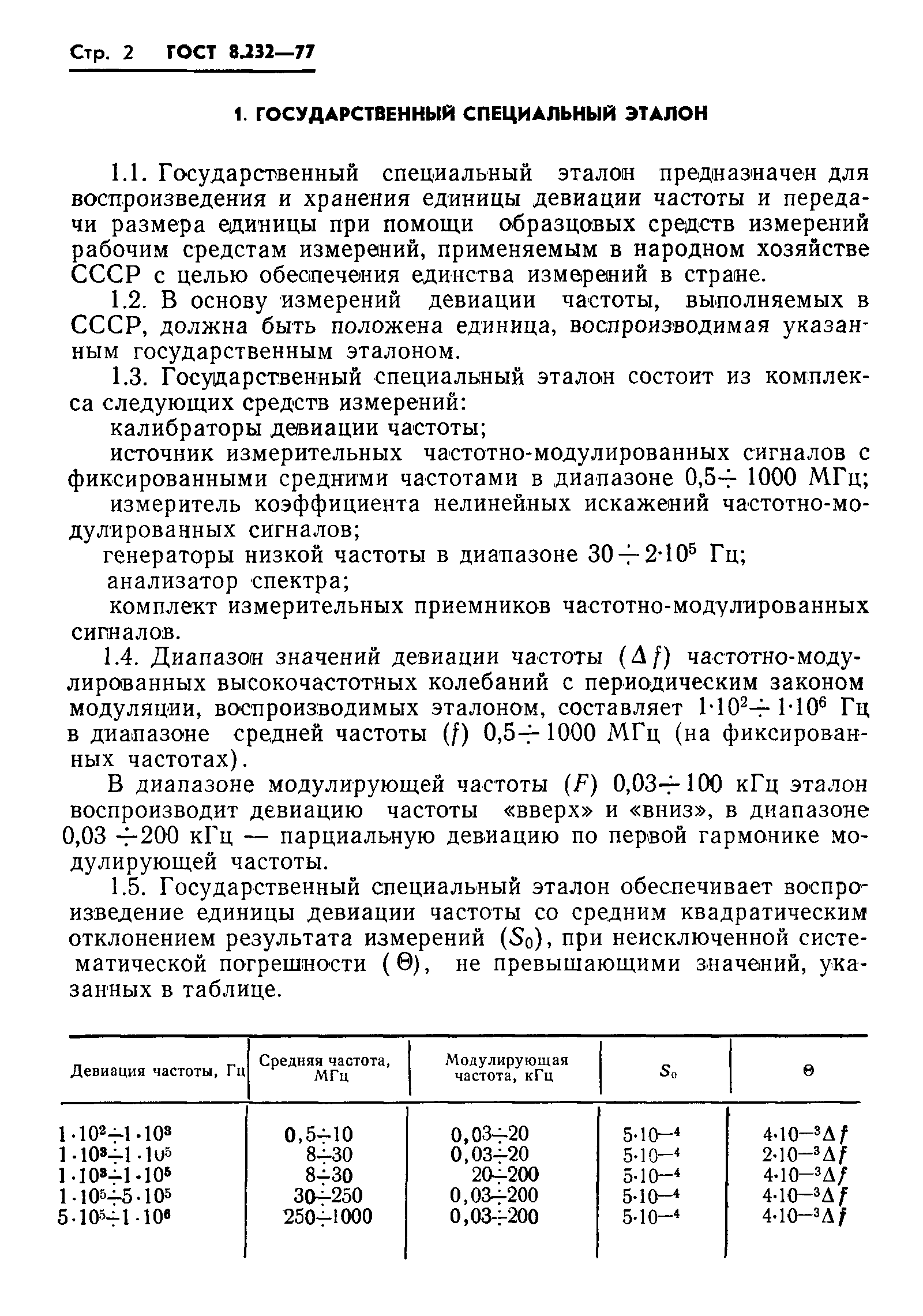 ГОСТ 8.232-77