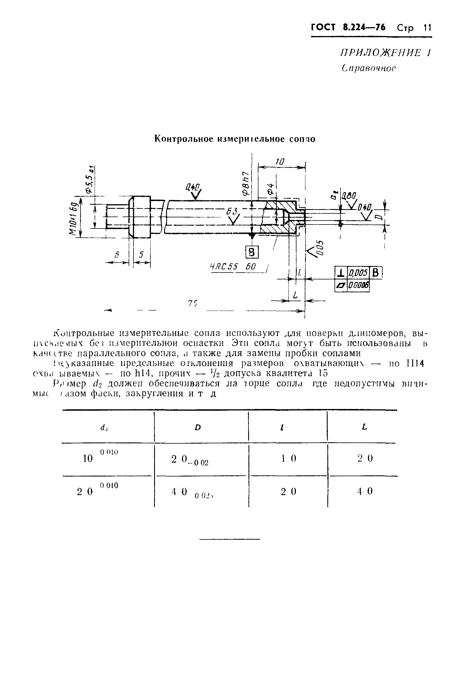 ГОСТ 8.224-76