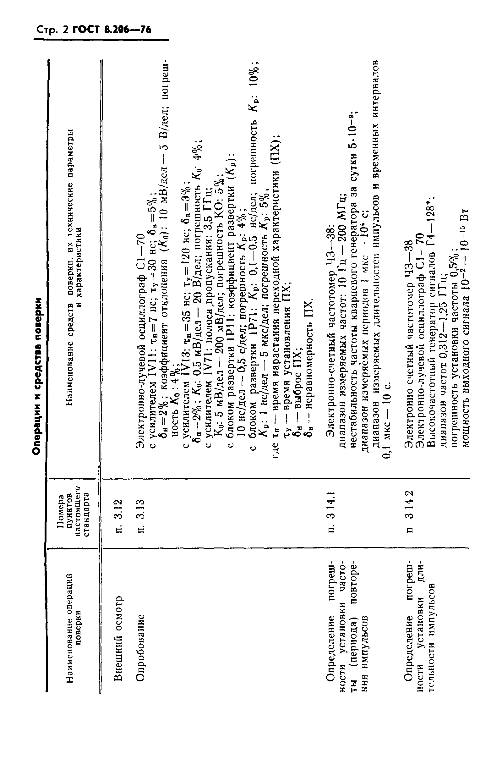 ГОСТ 8.206-76