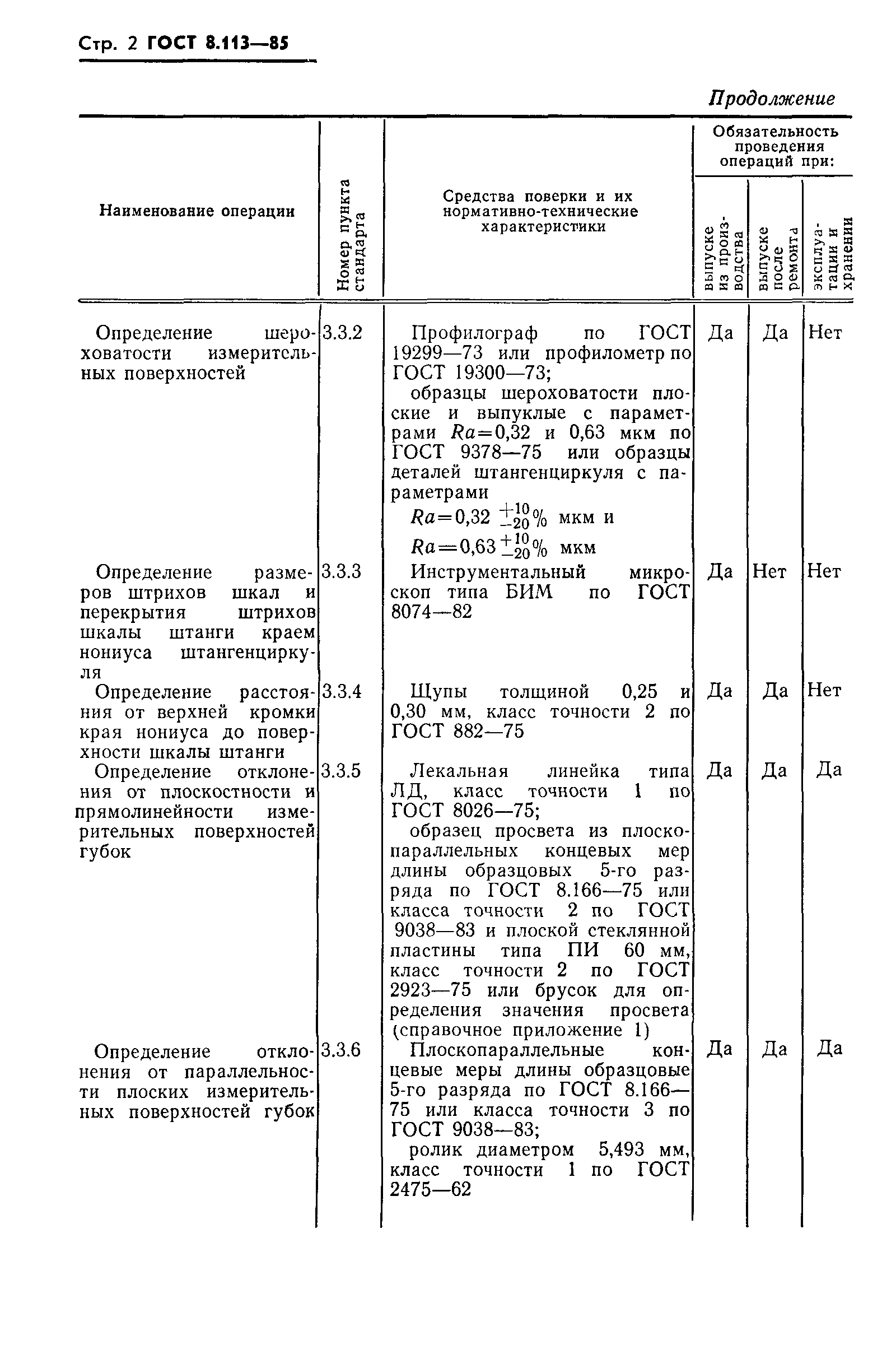 ГОСТ 8.113-85