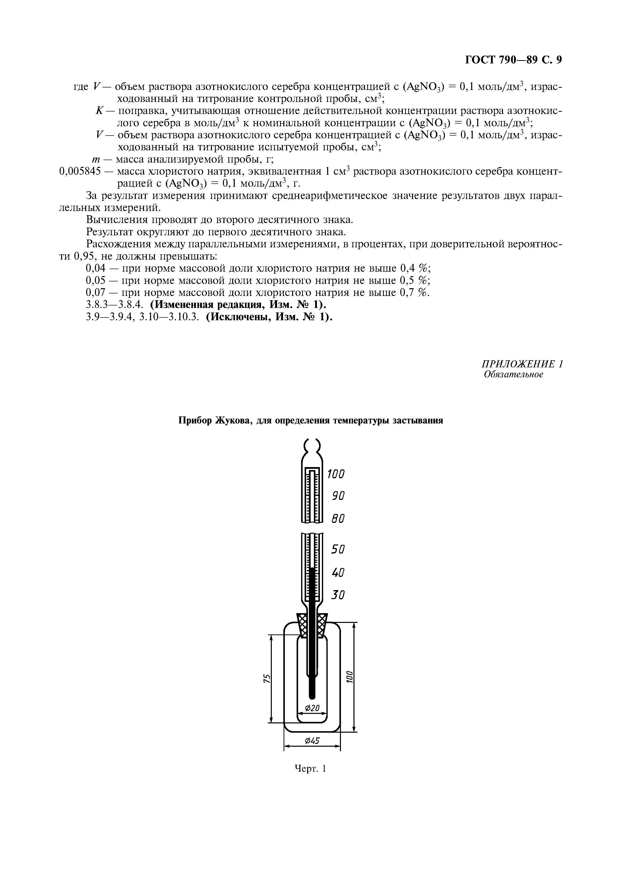 ГОСТ 790-89