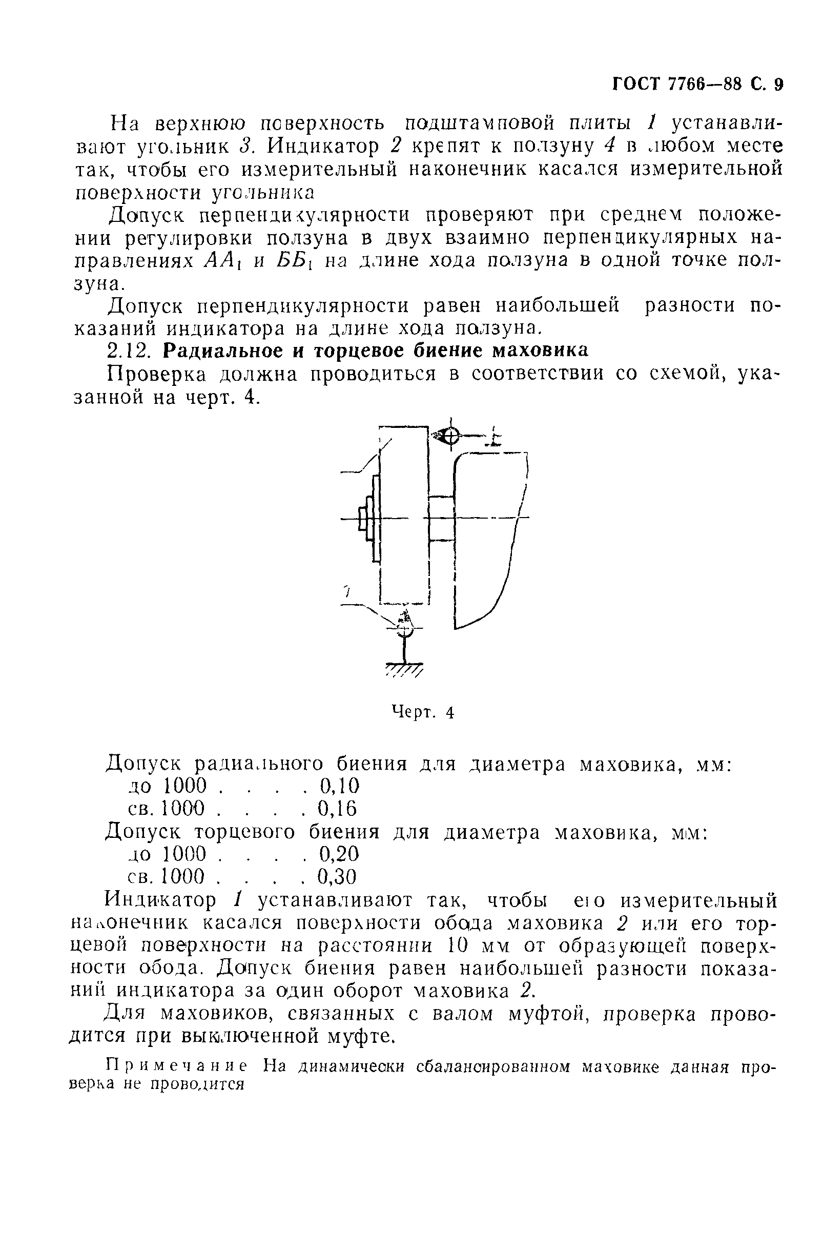 ГОСТ 7766-88