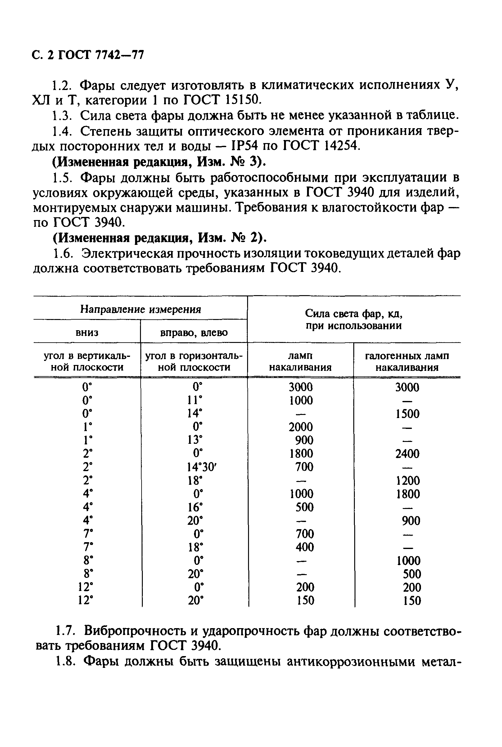 ГОСТ 7742-77