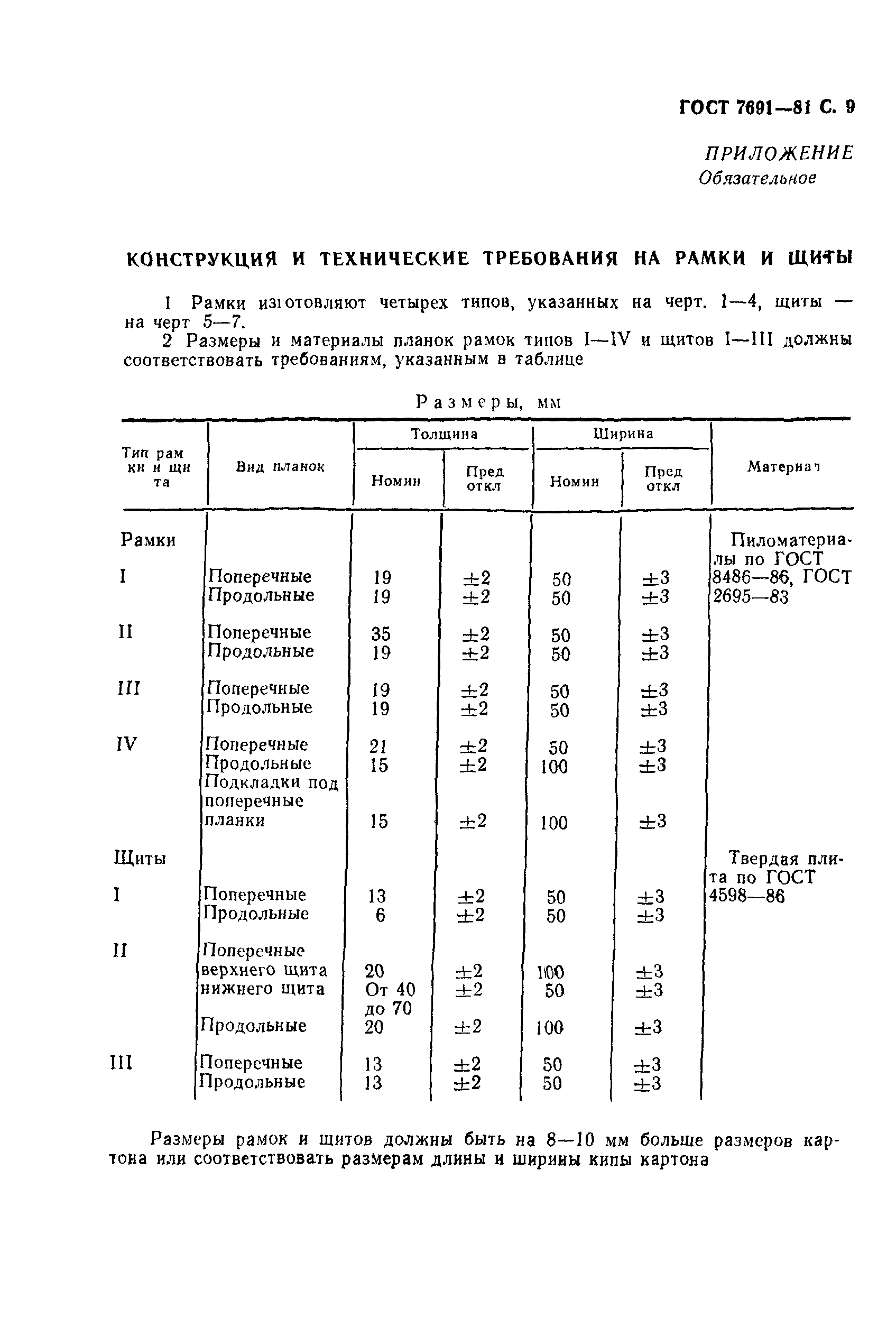 ГОСТ 7691-81