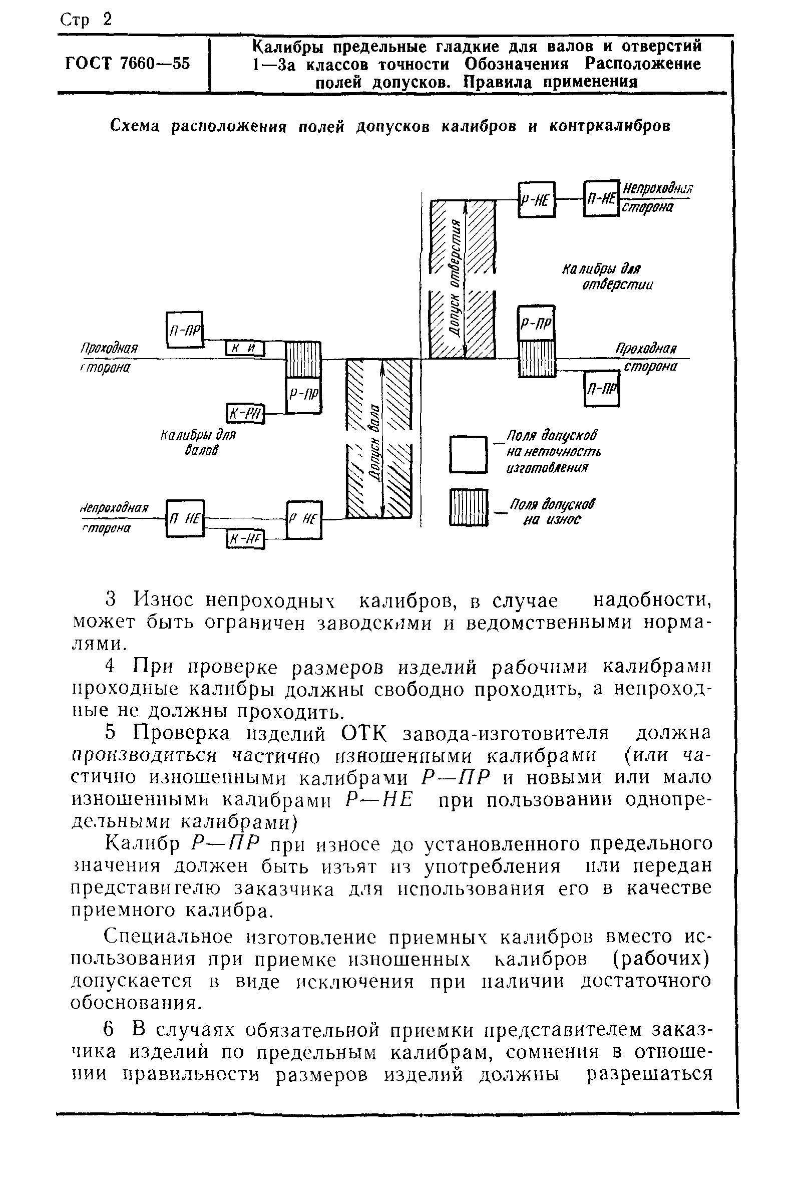 ГОСТ 7660-55