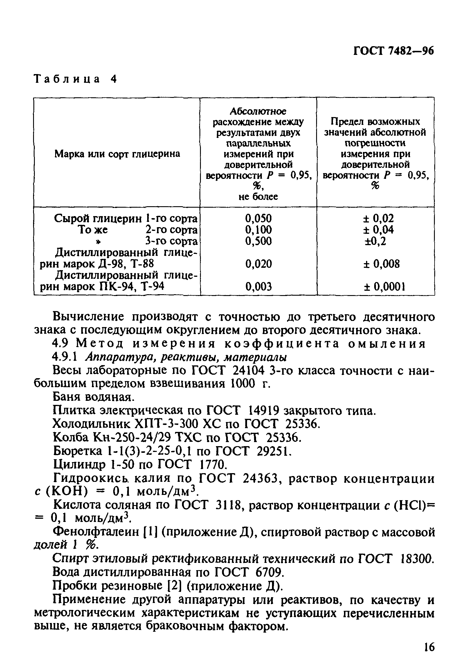 ГОСТ 7482-96