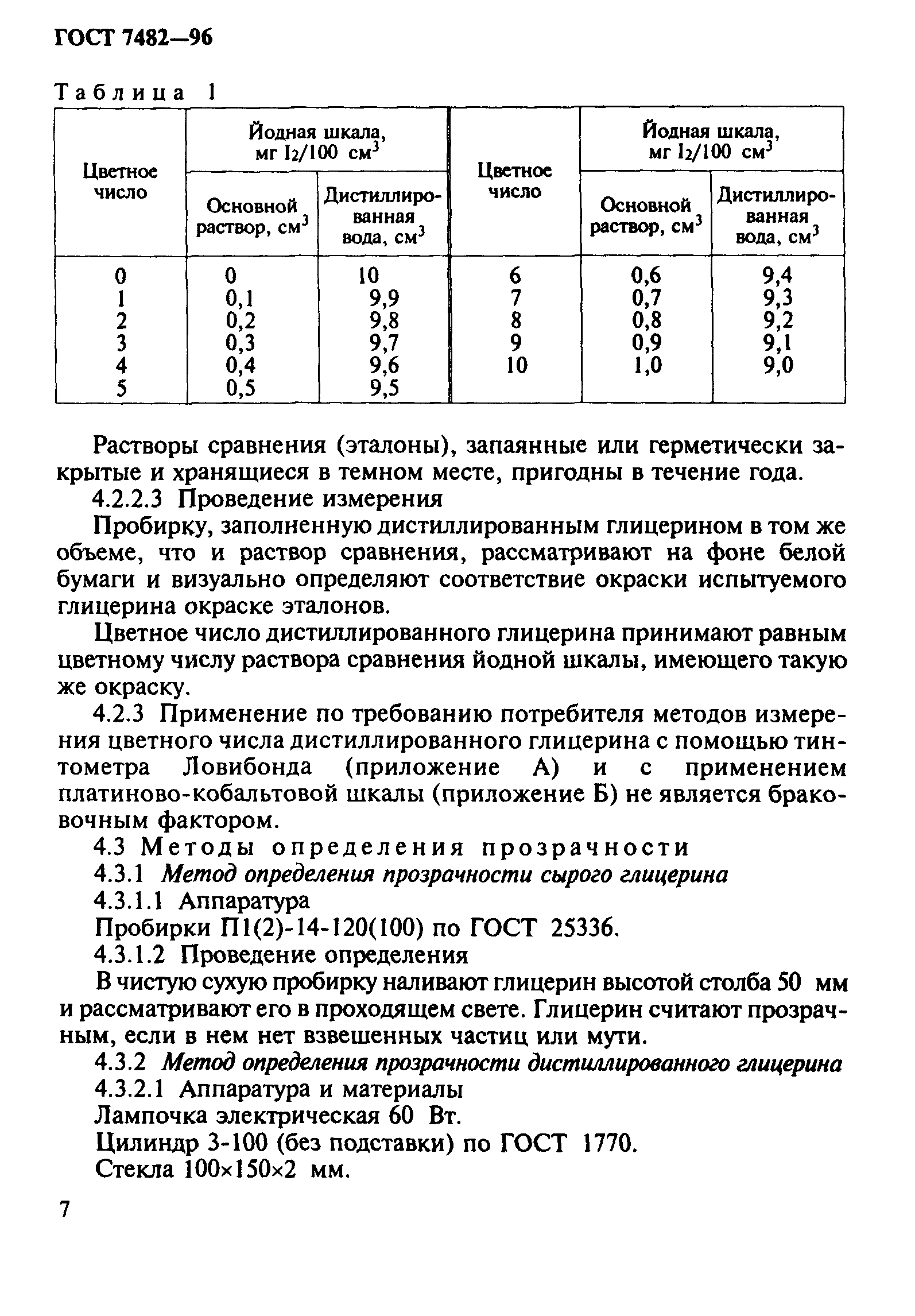 ГОСТ 7482-96