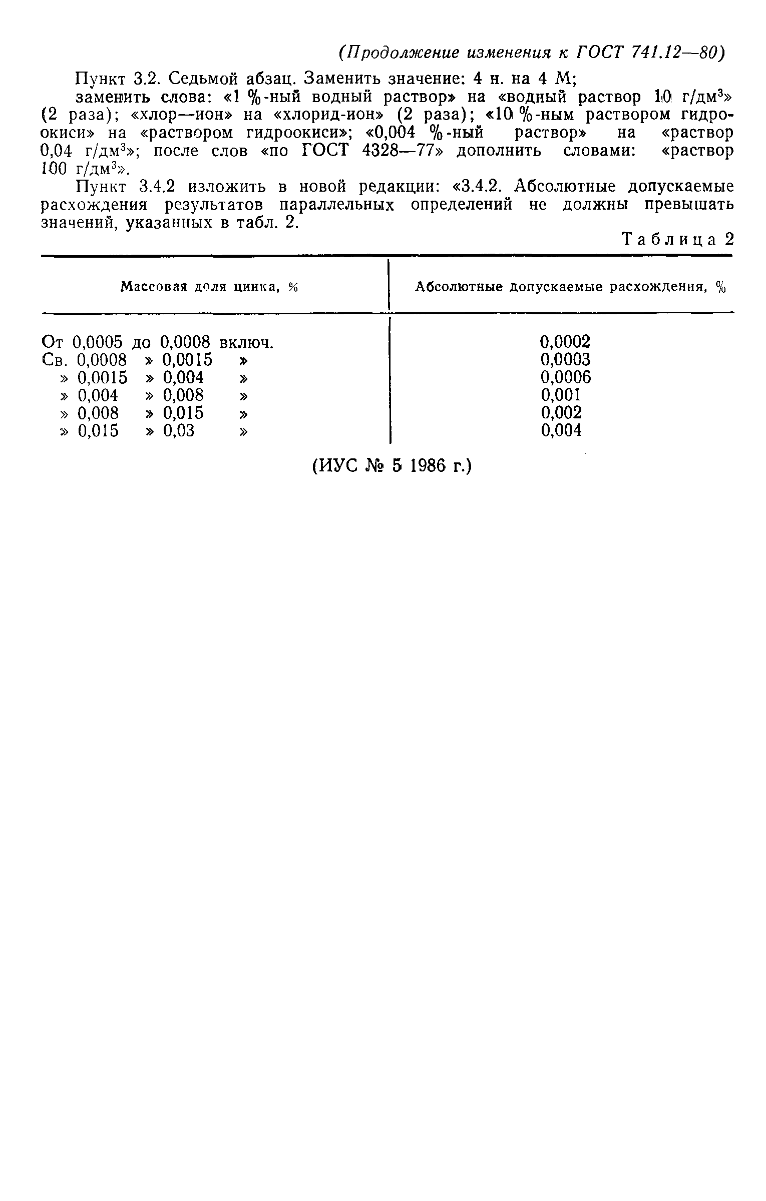 ГОСТ 741.12-80