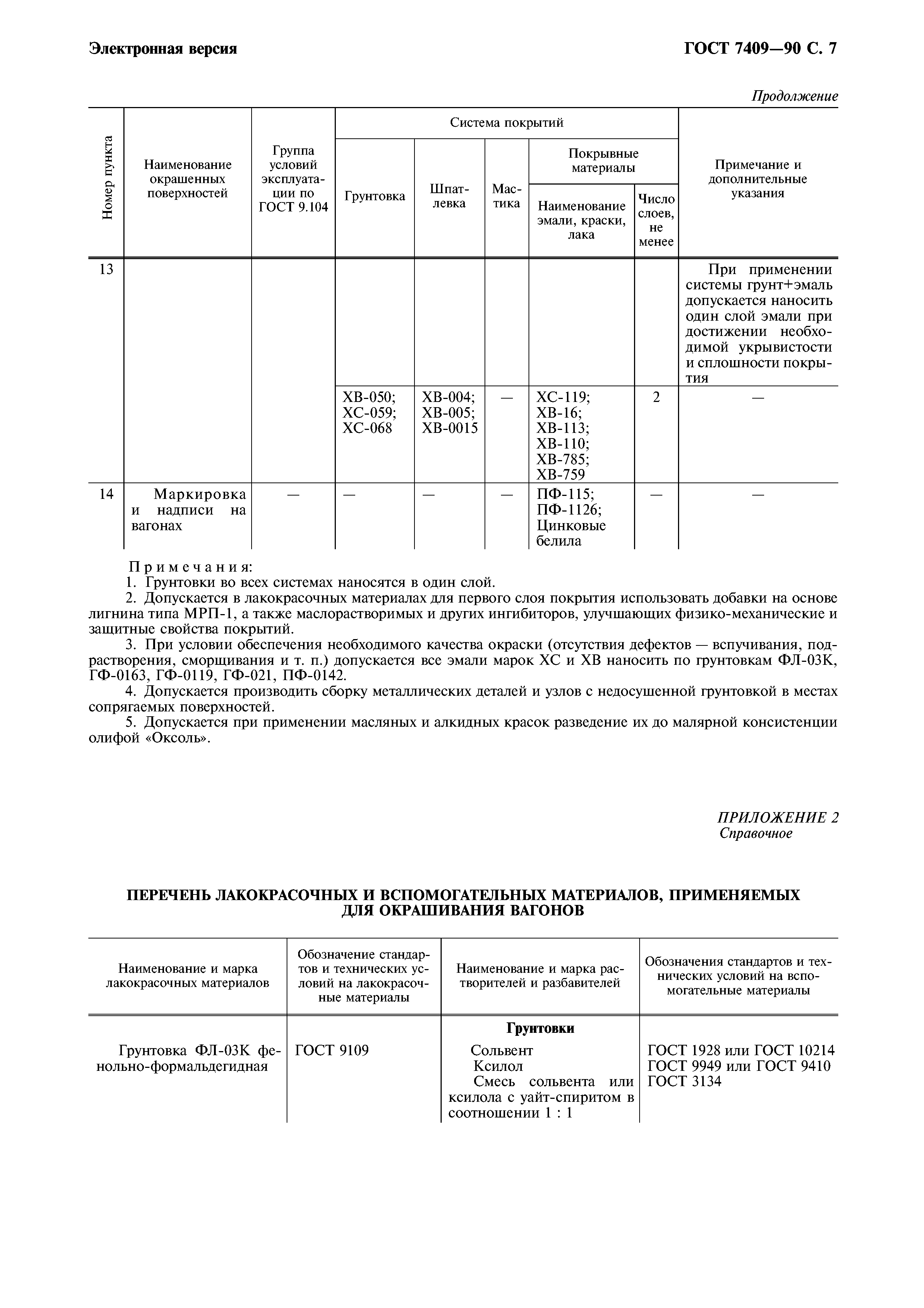 ГОСТ 7409-90