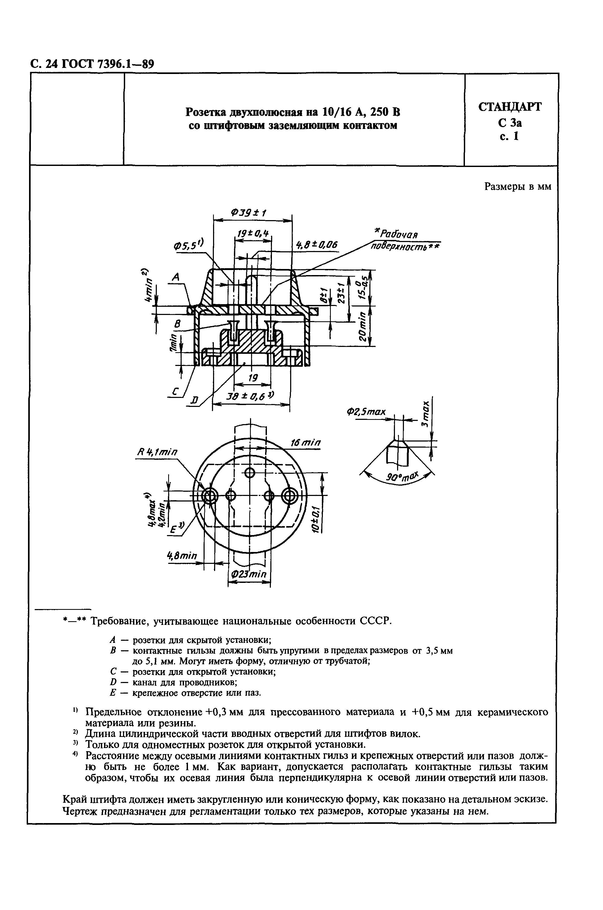 ГОСТ 7396.1-89