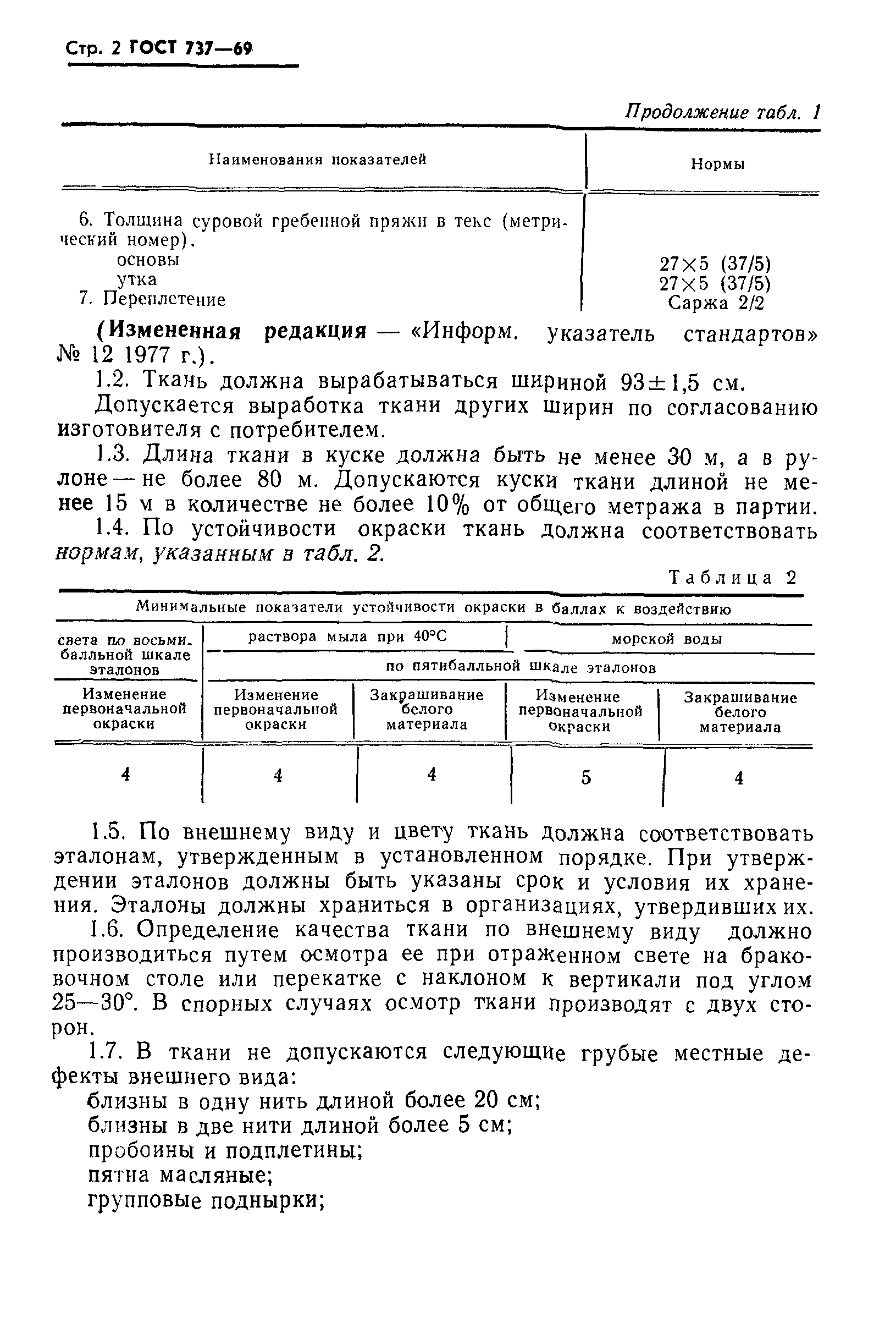 ГОСТ 737-69