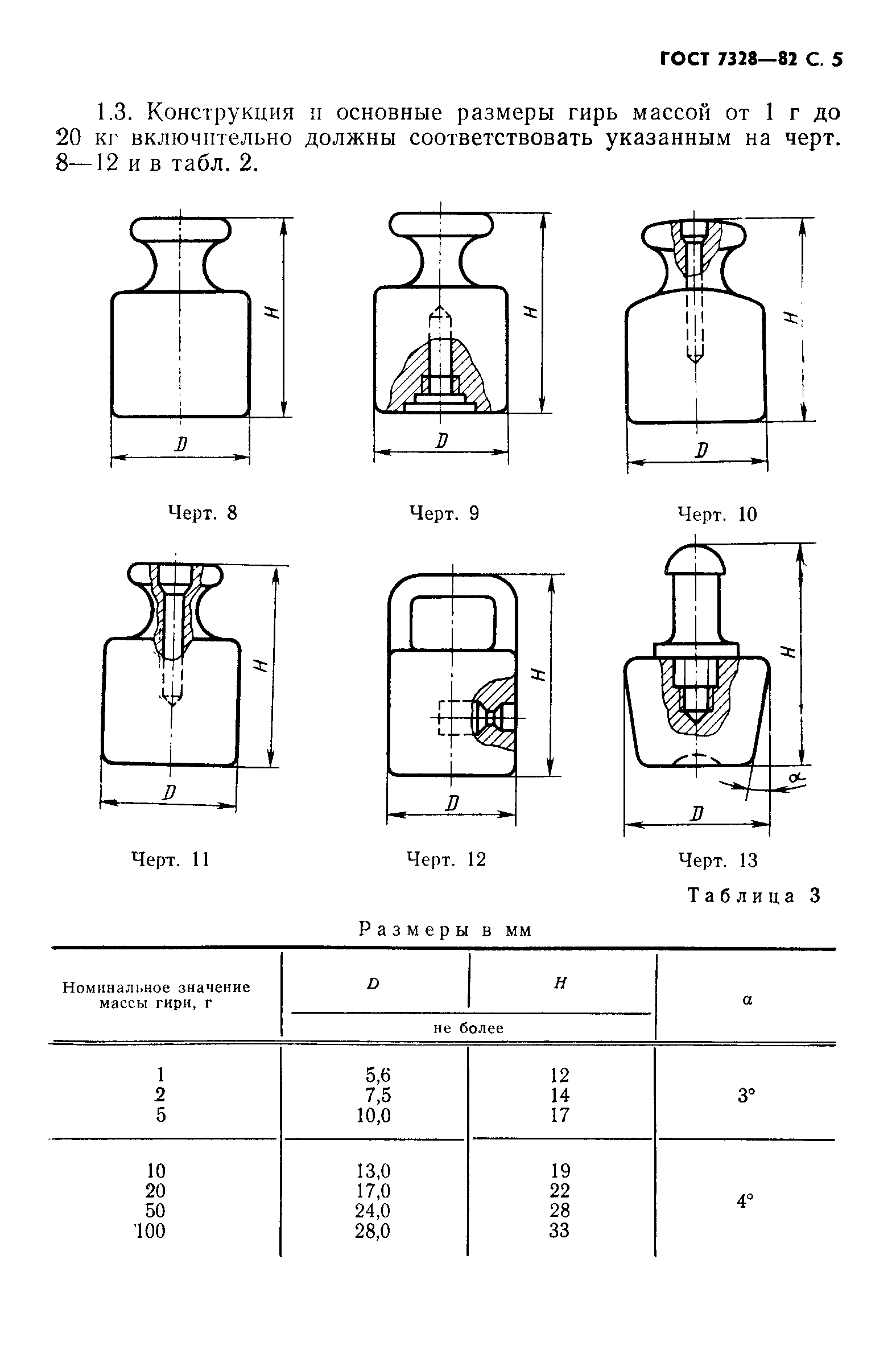 ГОСТ 7328-82