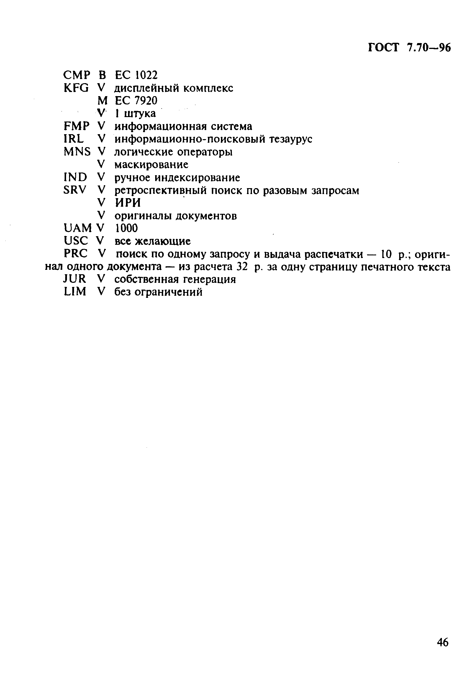 ГОСТ 7.70-96