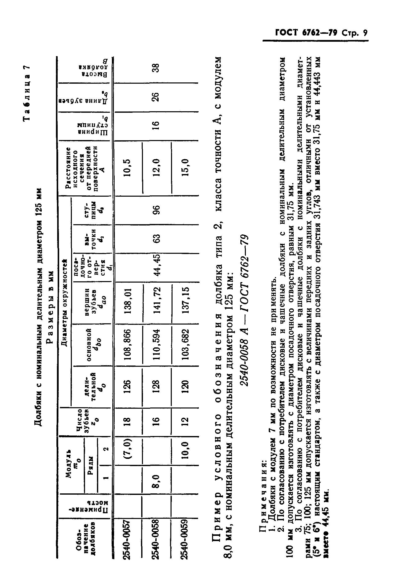 ГОСТ 6762-79