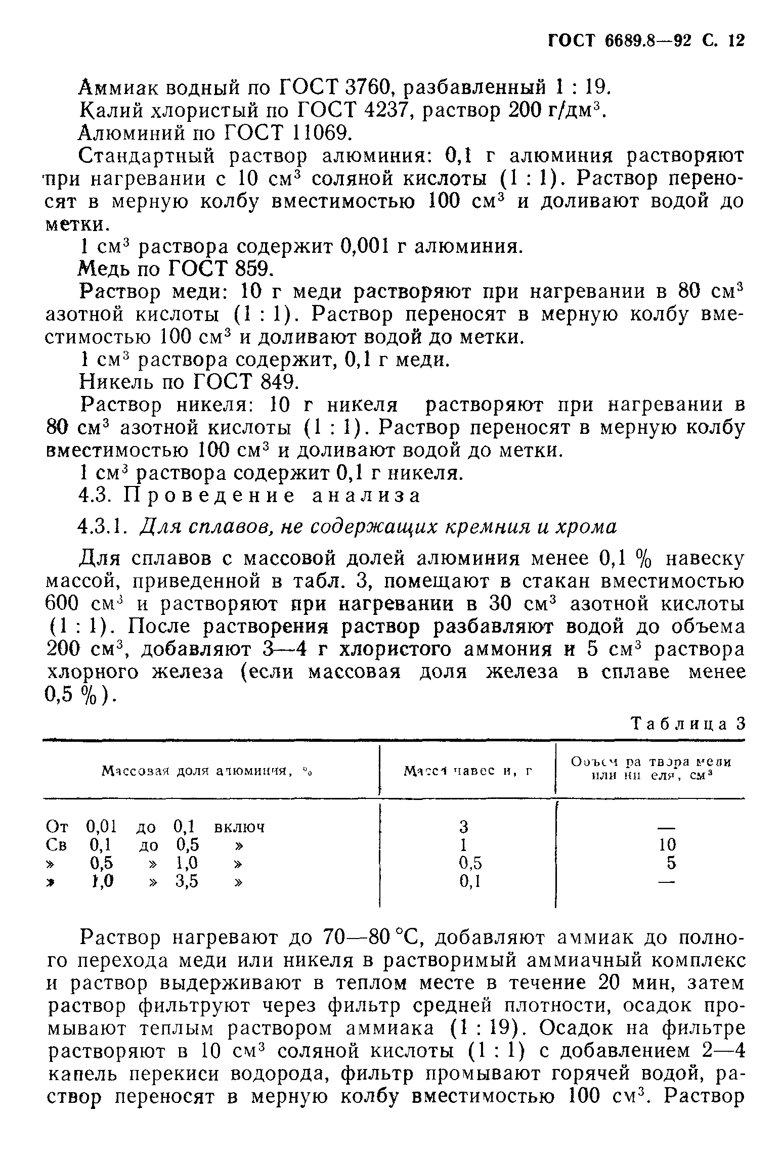 ГОСТ 6689.8-92