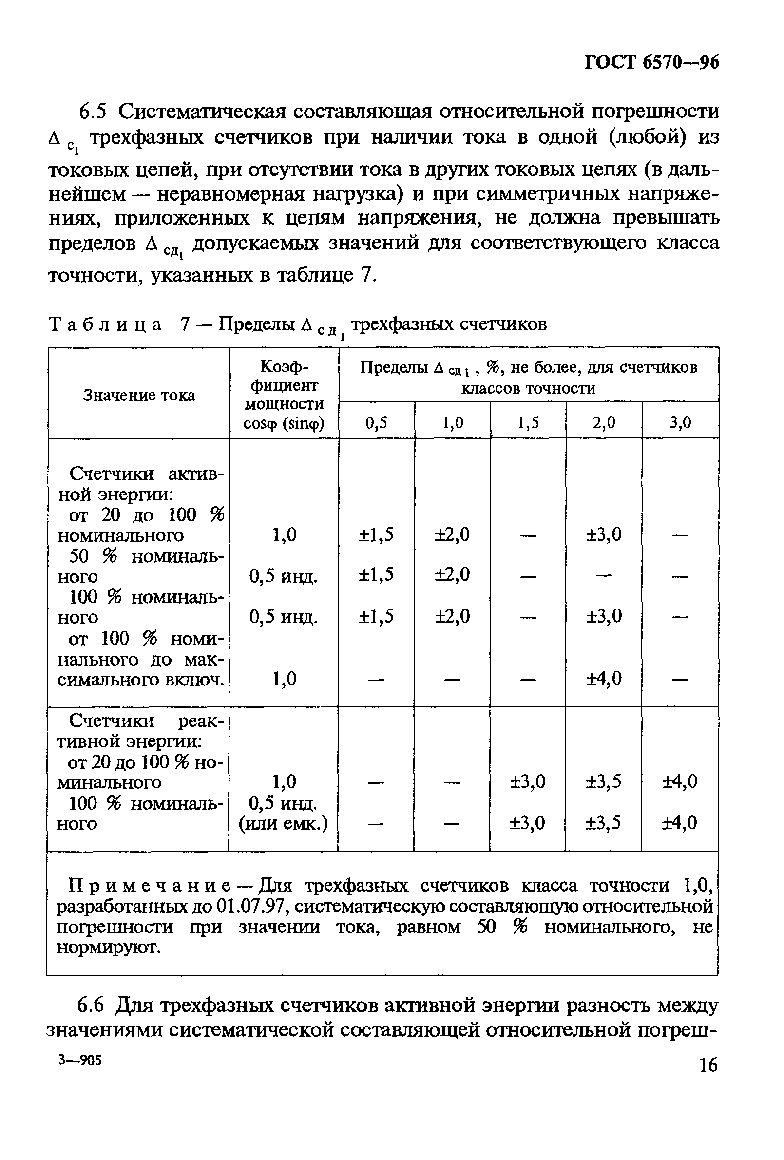 ГОСТ 6570-96