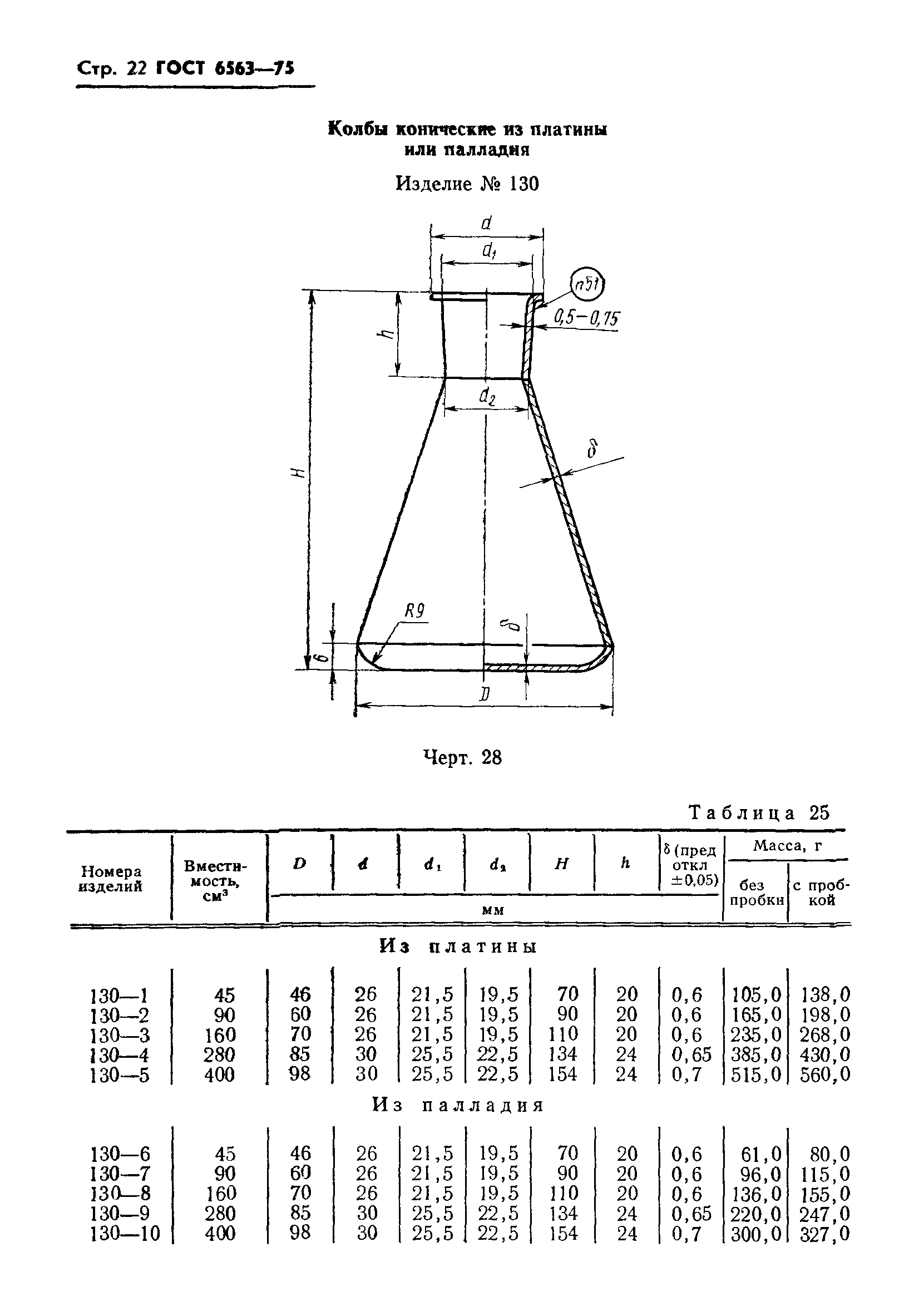 ГОСТ 6563-75