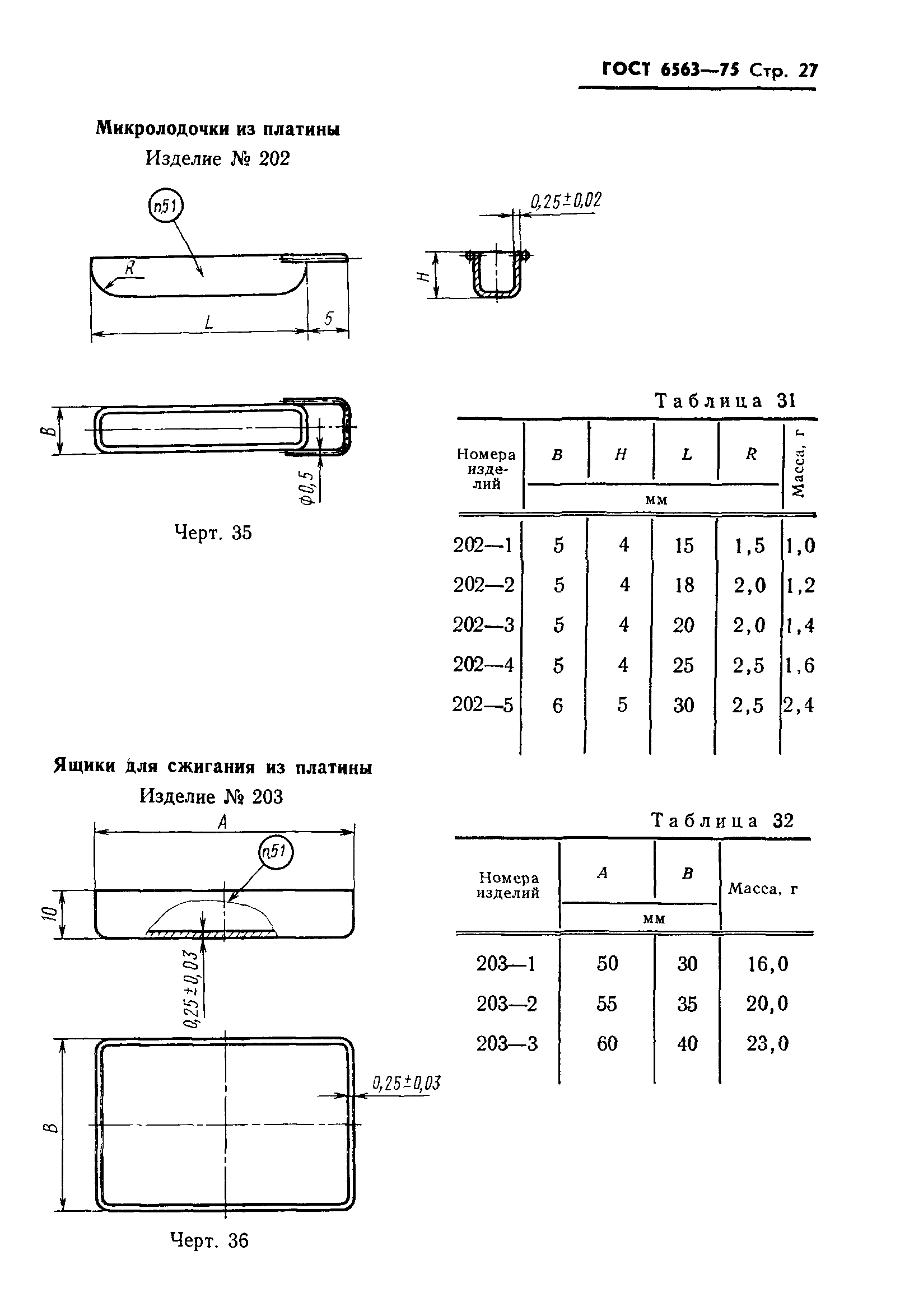 ГОСТ 6563-75