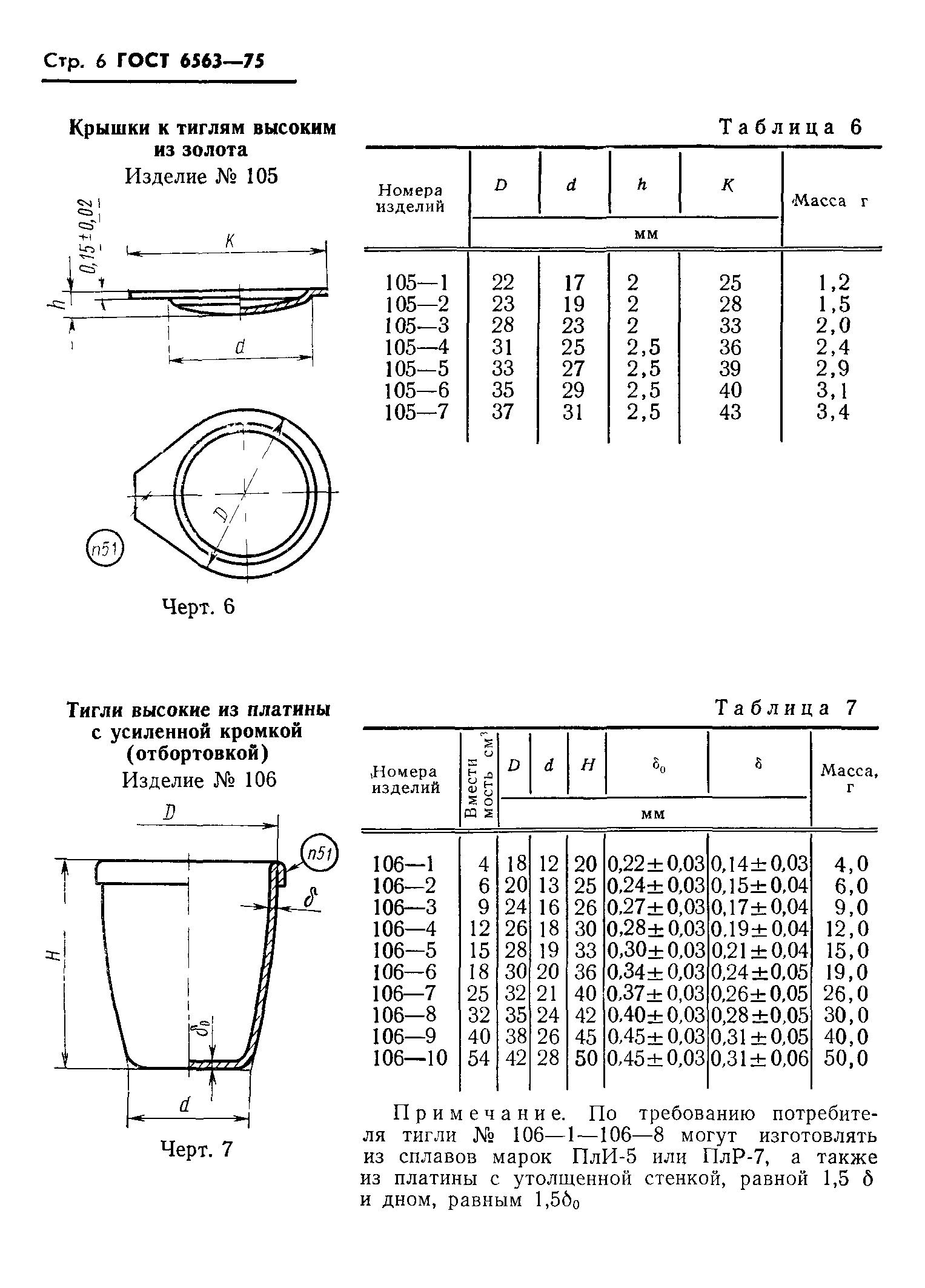 ГОСТ 6563-75