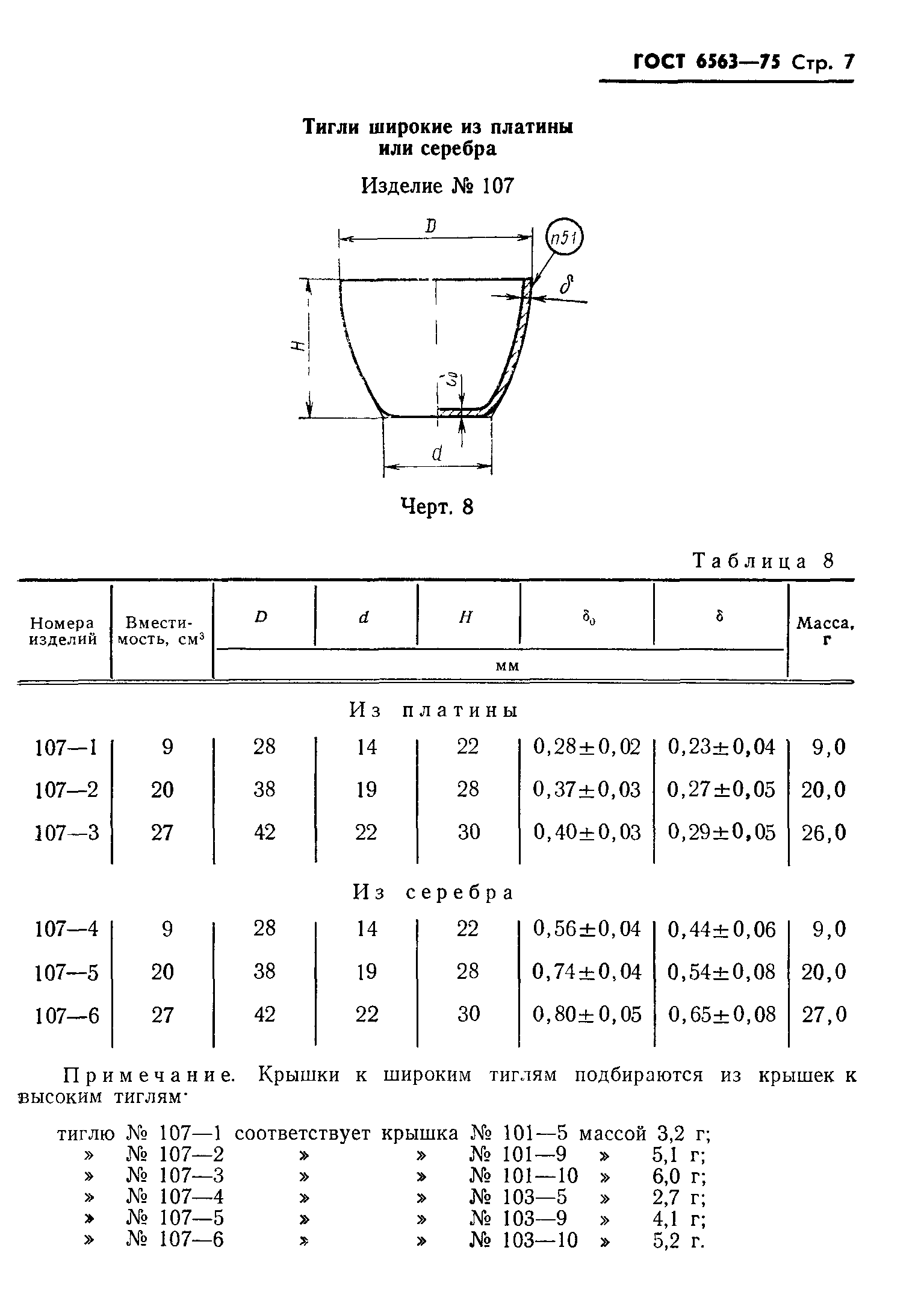 ГОСТ 6563-75