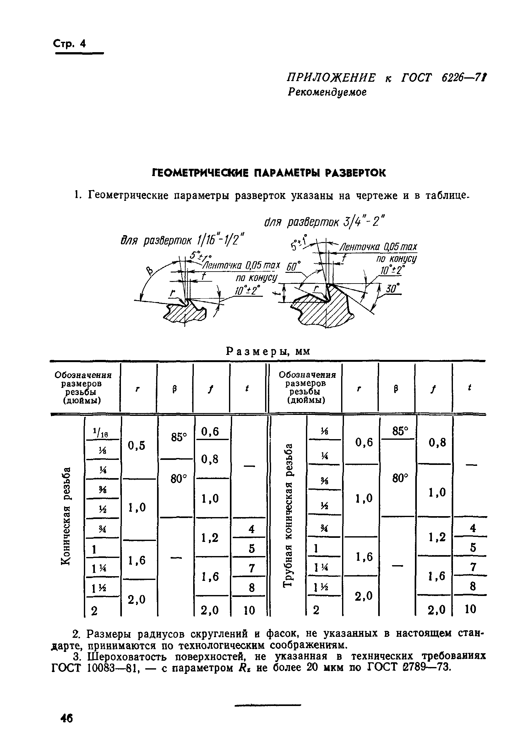 ГОСТ 6226-71