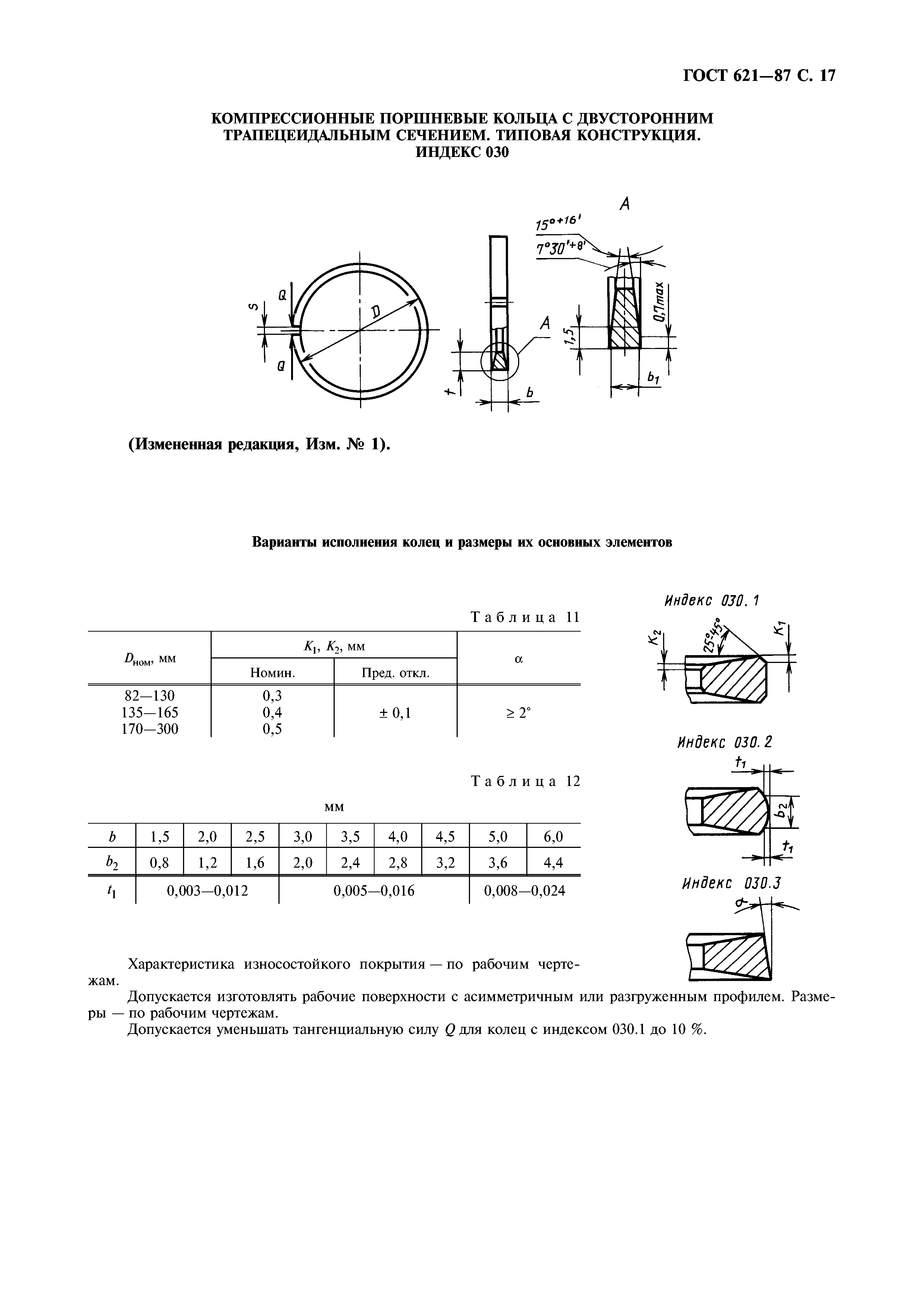 ГОСТ 621-87