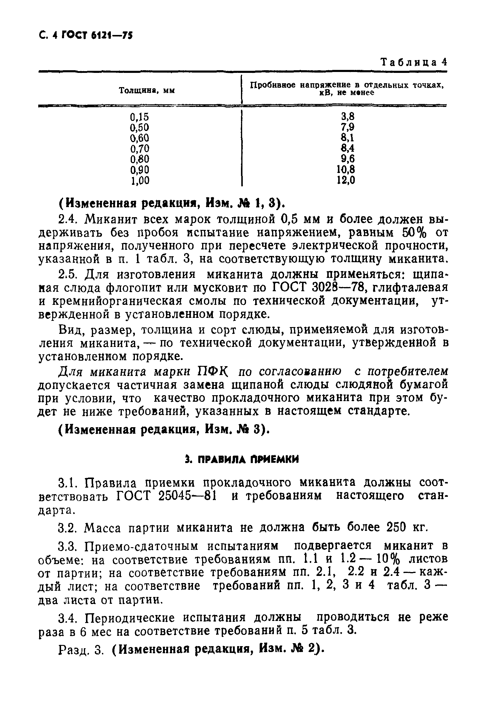 ГОСТ 6121-75