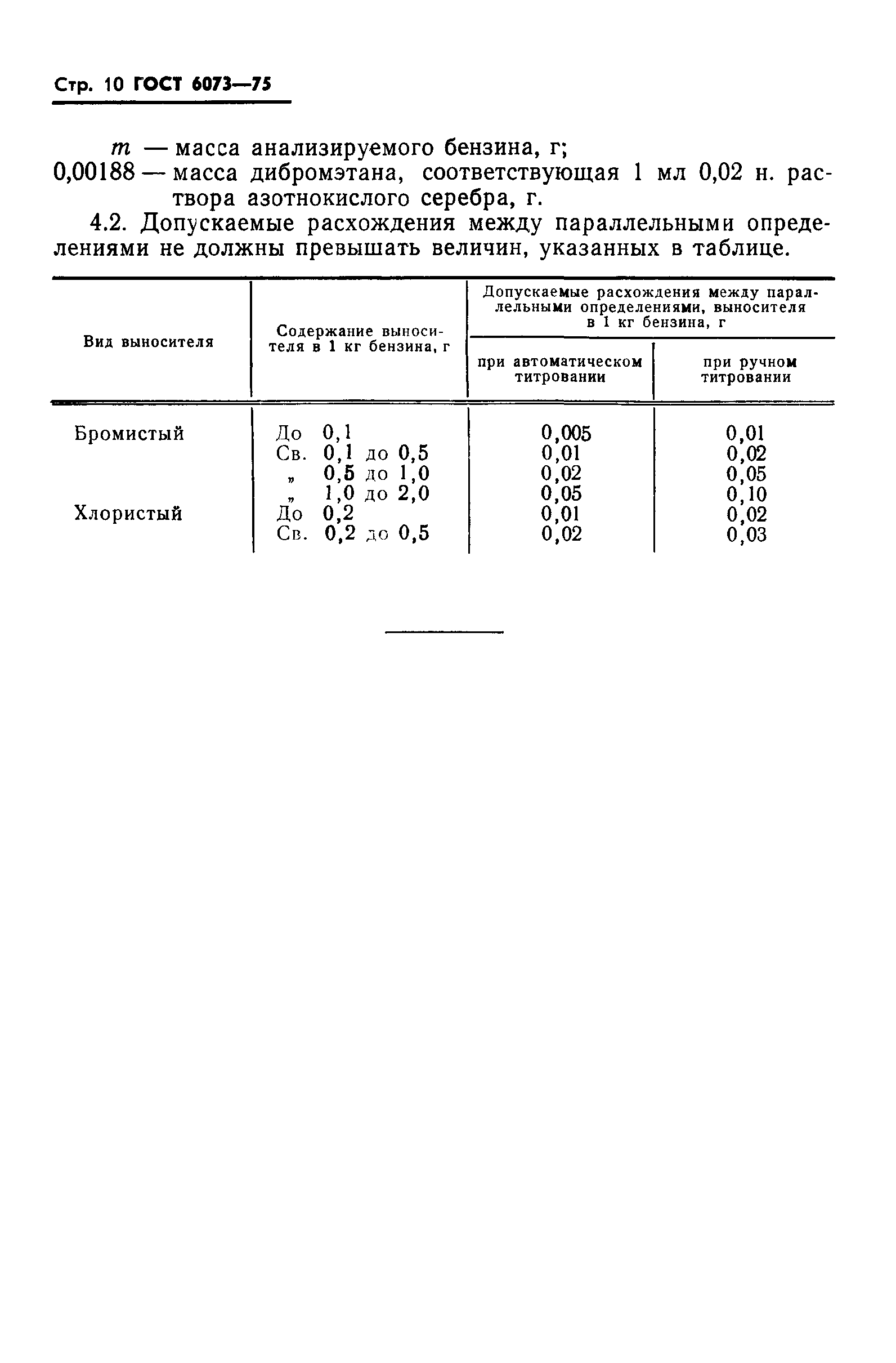 ГОСТ 6073-75