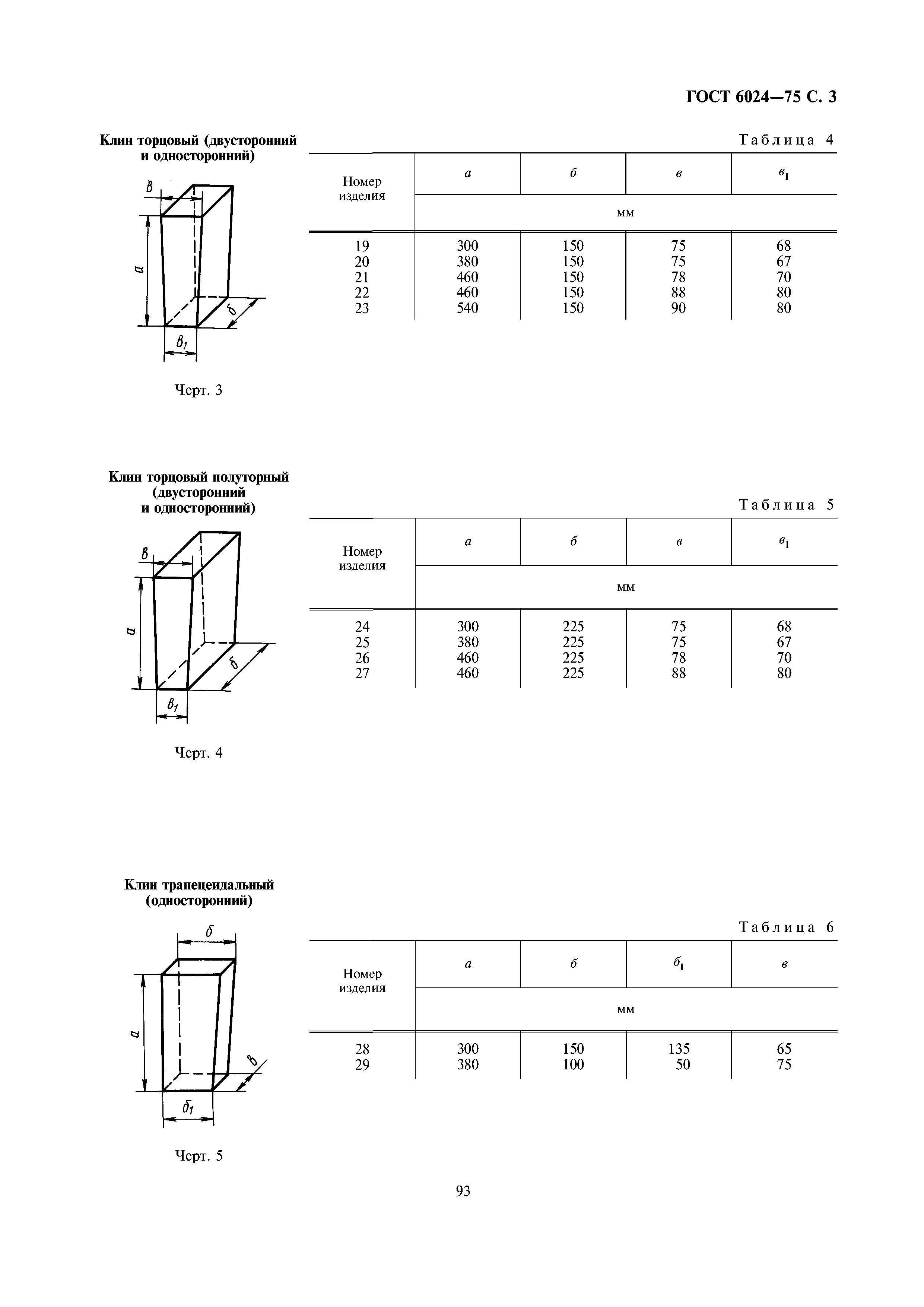 ГОСТ 6024-75