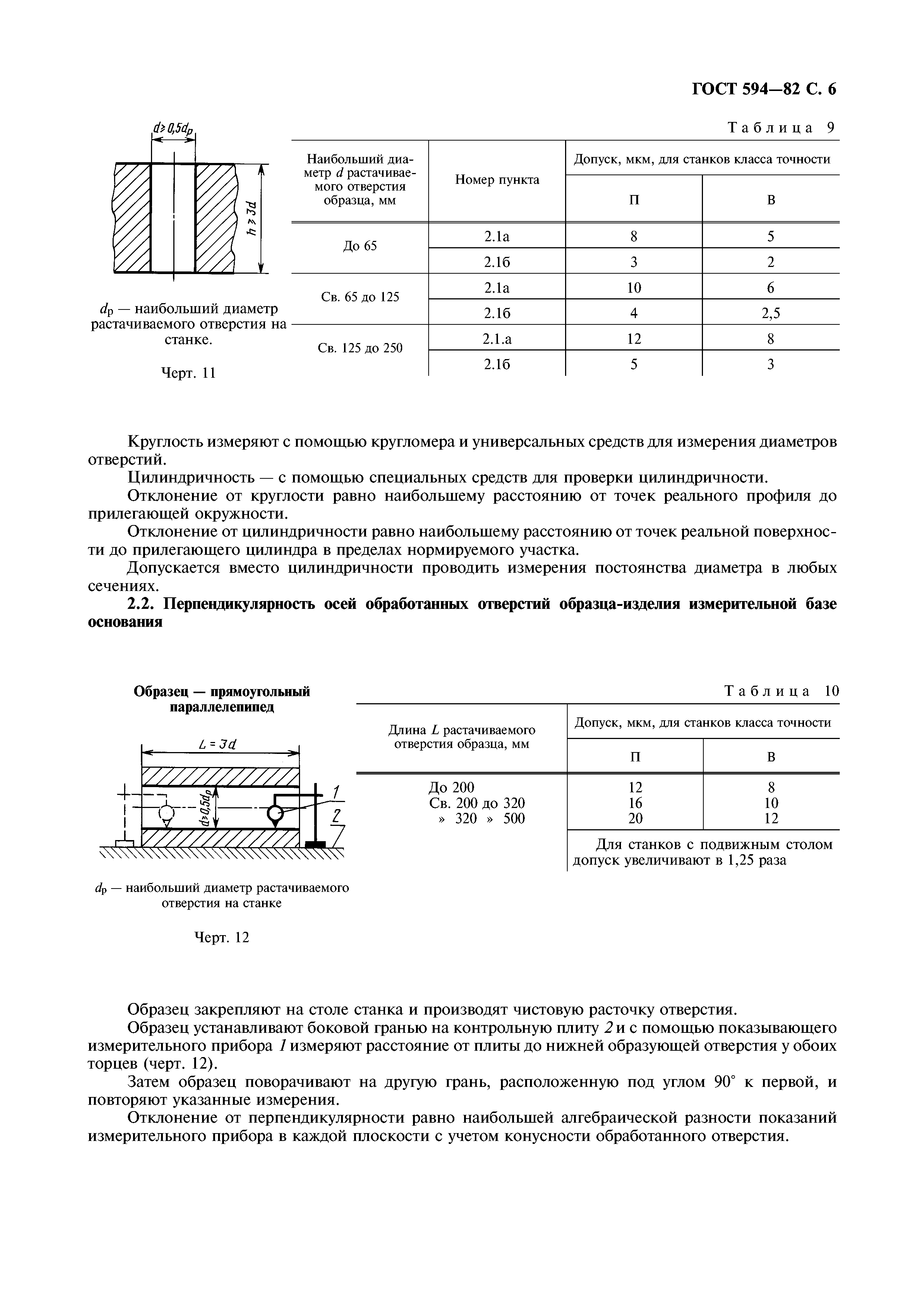 ГОСТ 594-82