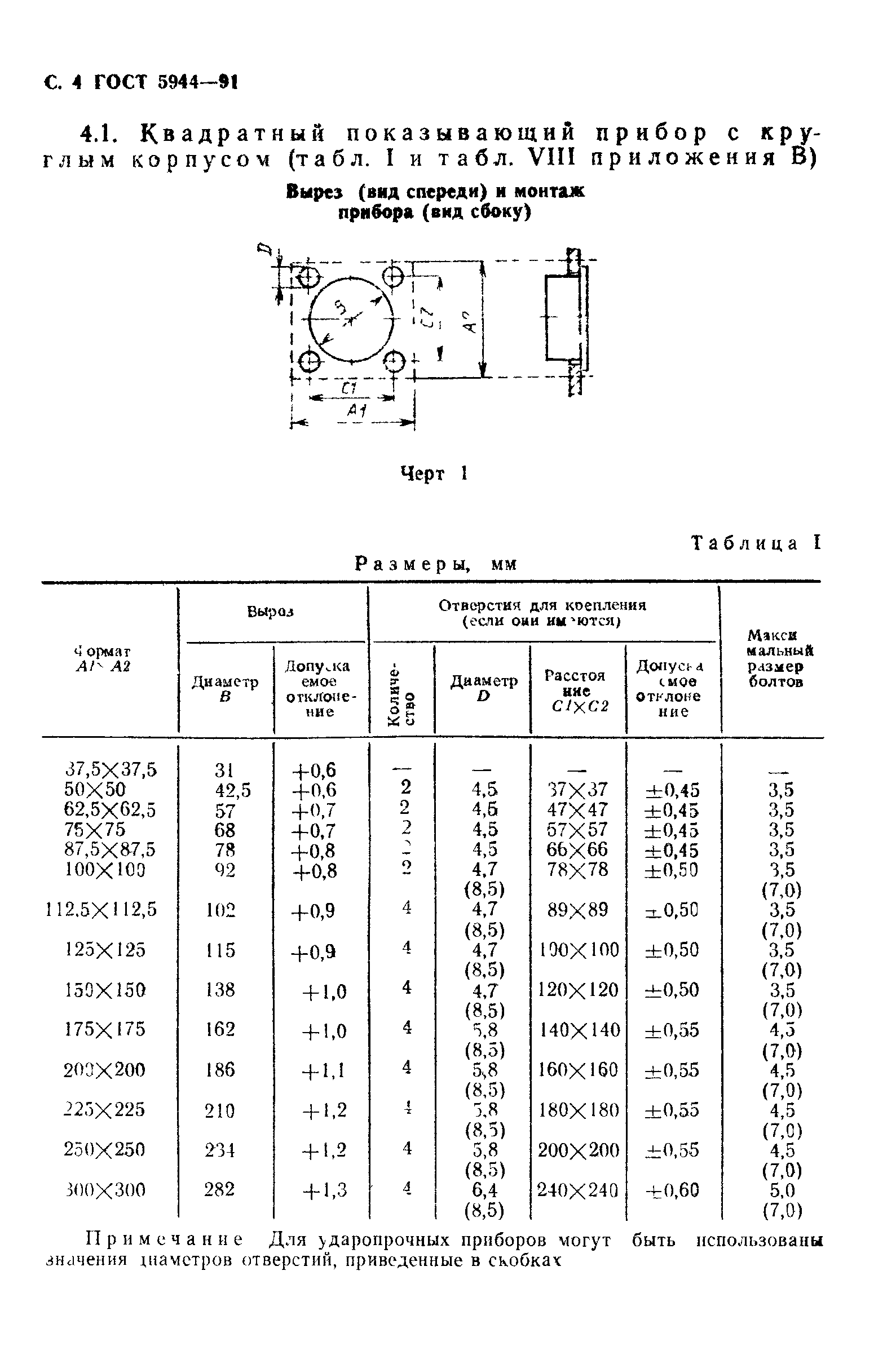 ГОСТ 5944-91